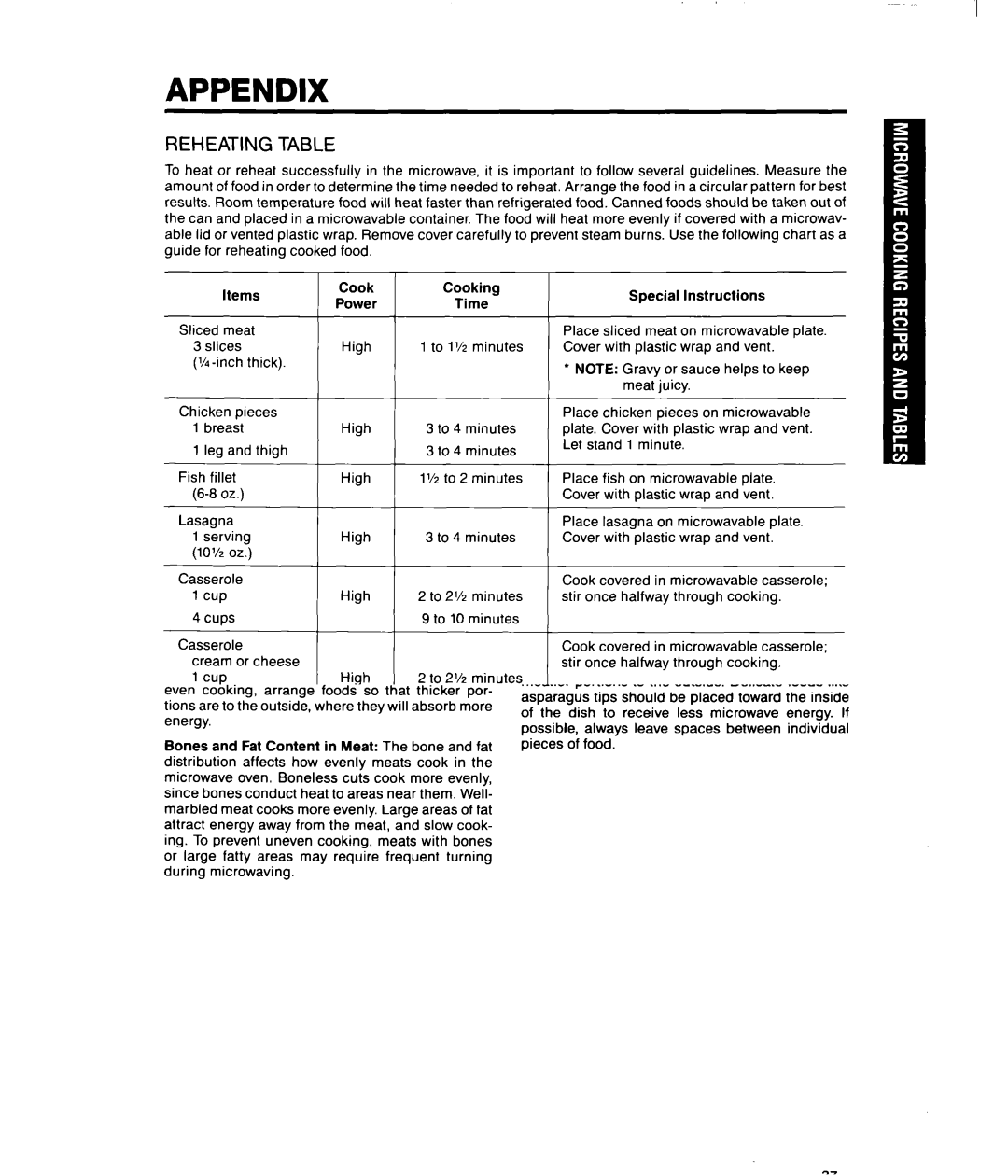 Whirlpool MSI065XY, MSI040XY user manual Appendix 