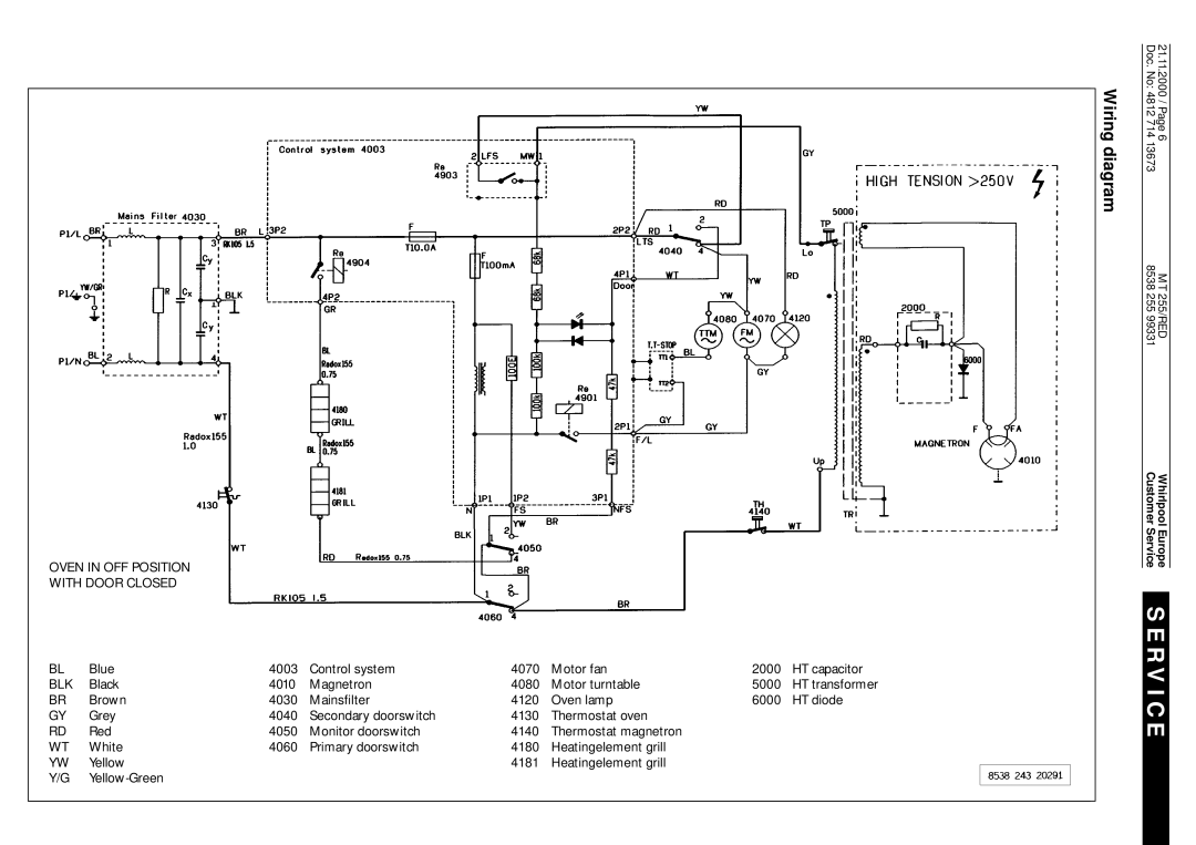 Whirlpool MT 255 service manual Wiring diagram 