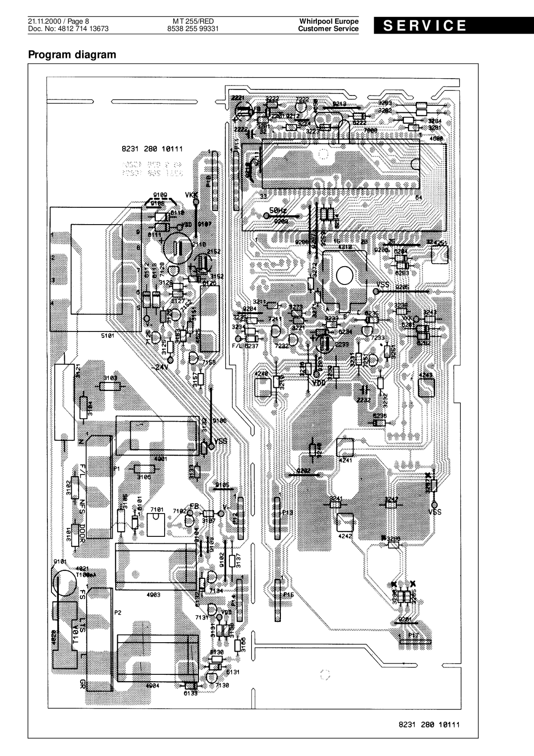 Whirlpool S E R V I C E, Program diagram, 21.11.2000 / Page, MT 255/RED, Doc. No, 8538 255, Whirlpool Europe 
