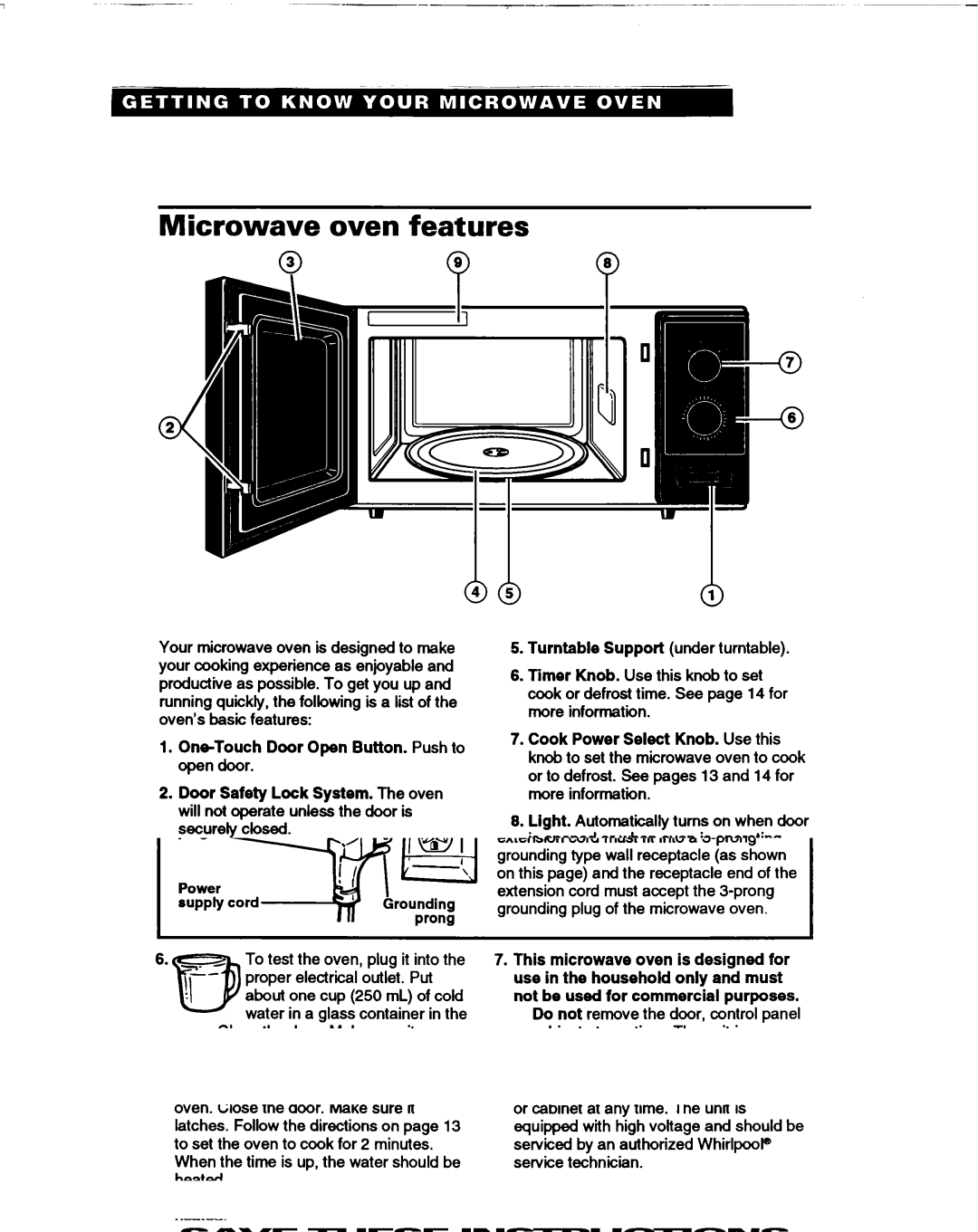 Whirlpool MT0060XB Microwave oven features, Turntable Support under turntable, Model and Serial Number Plate 