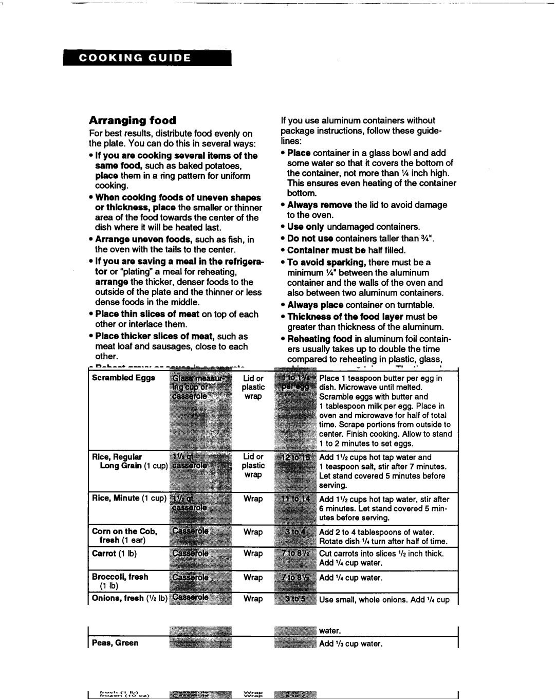 Whirlpool MT0060XB Arranging food, Using aluminum foil, Cooking you should not do Your microwave oven 