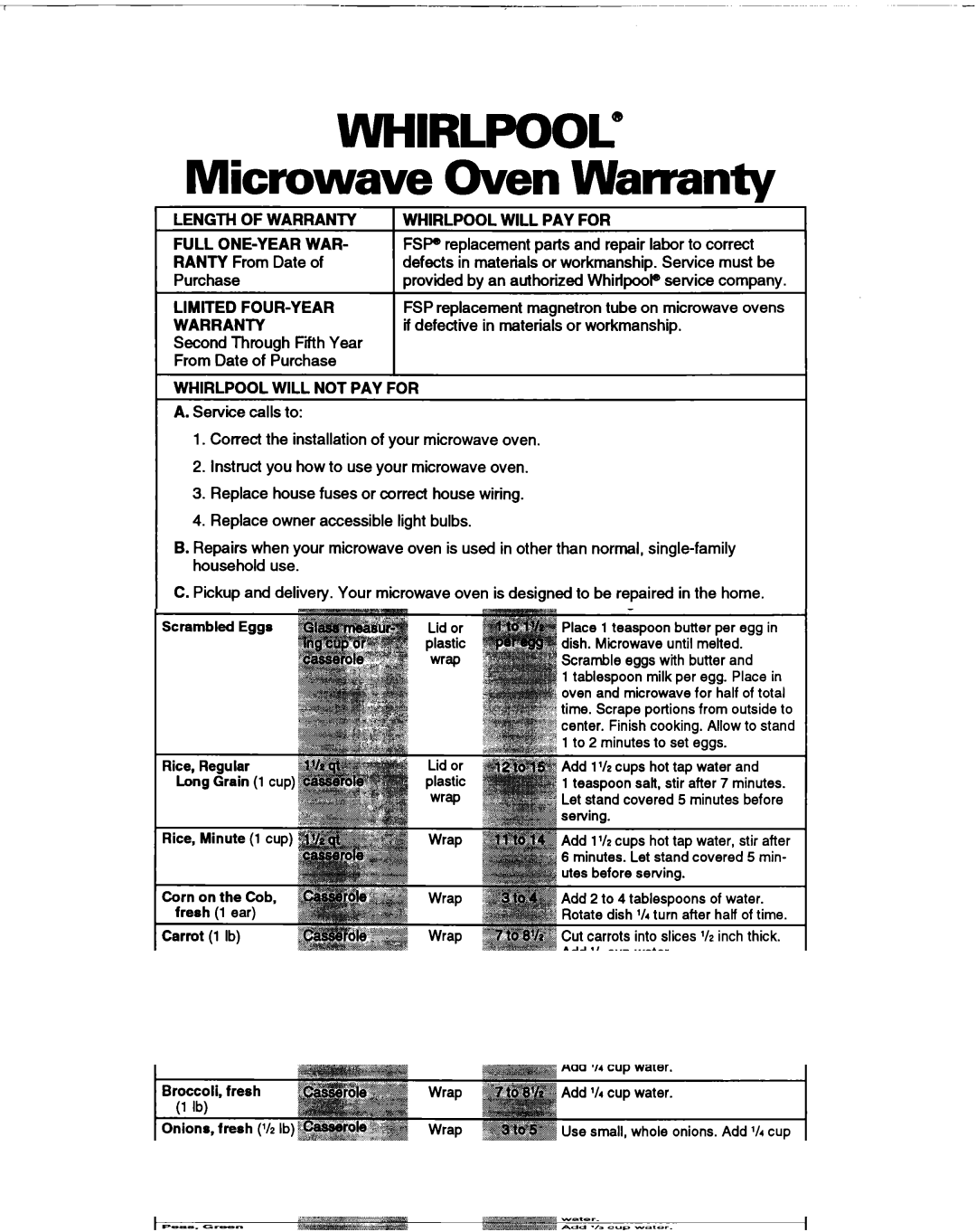 Whirlpool MT0060XB installation instructions Whirlpool, Microwave Oven Warranty 