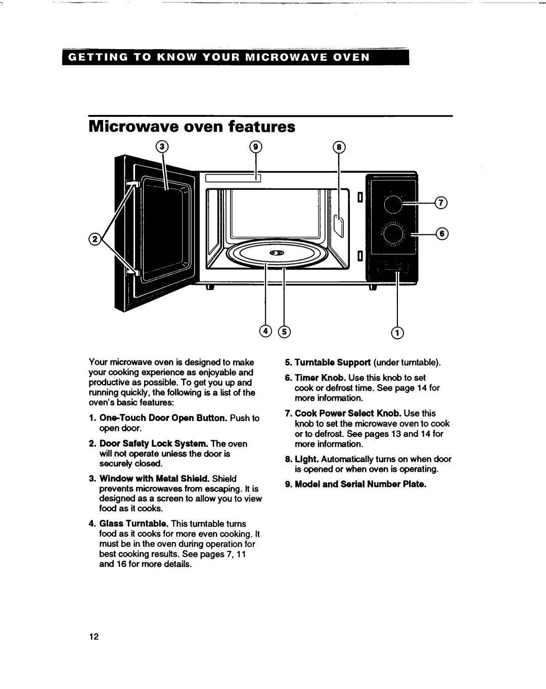 Whirlpool MT0060XB Microwave oven features, Turntable Support under turntable, Model and Serial Number Plate 
