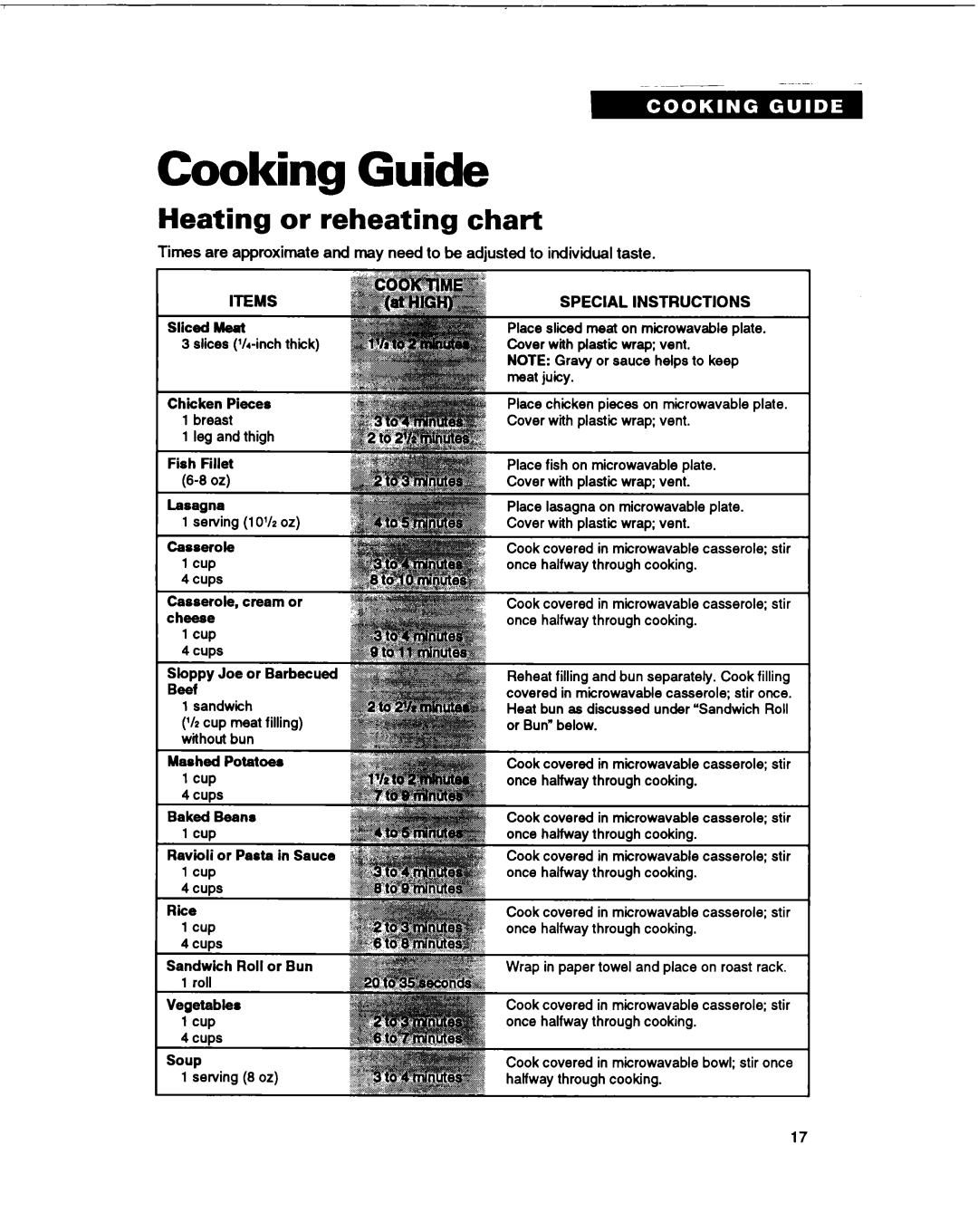 Whirlpool MT0060XB installation instructions Cooking Guide, Heating or reheating chart 