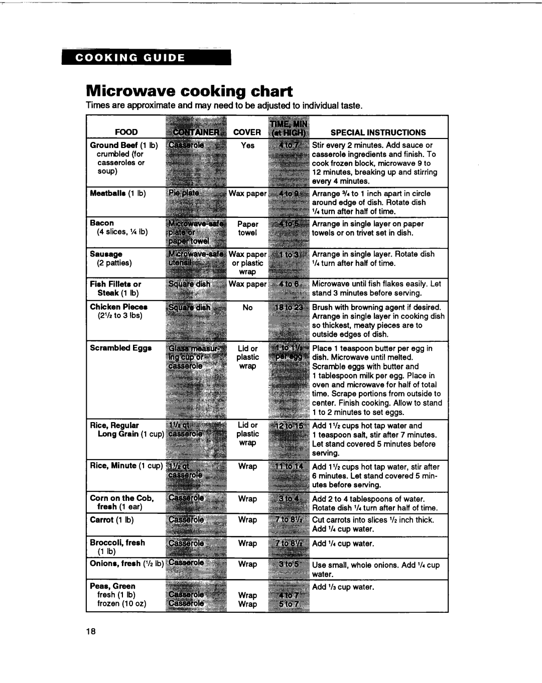 Whirlpool MT0060XB installation instructions Microwave cooking chart 