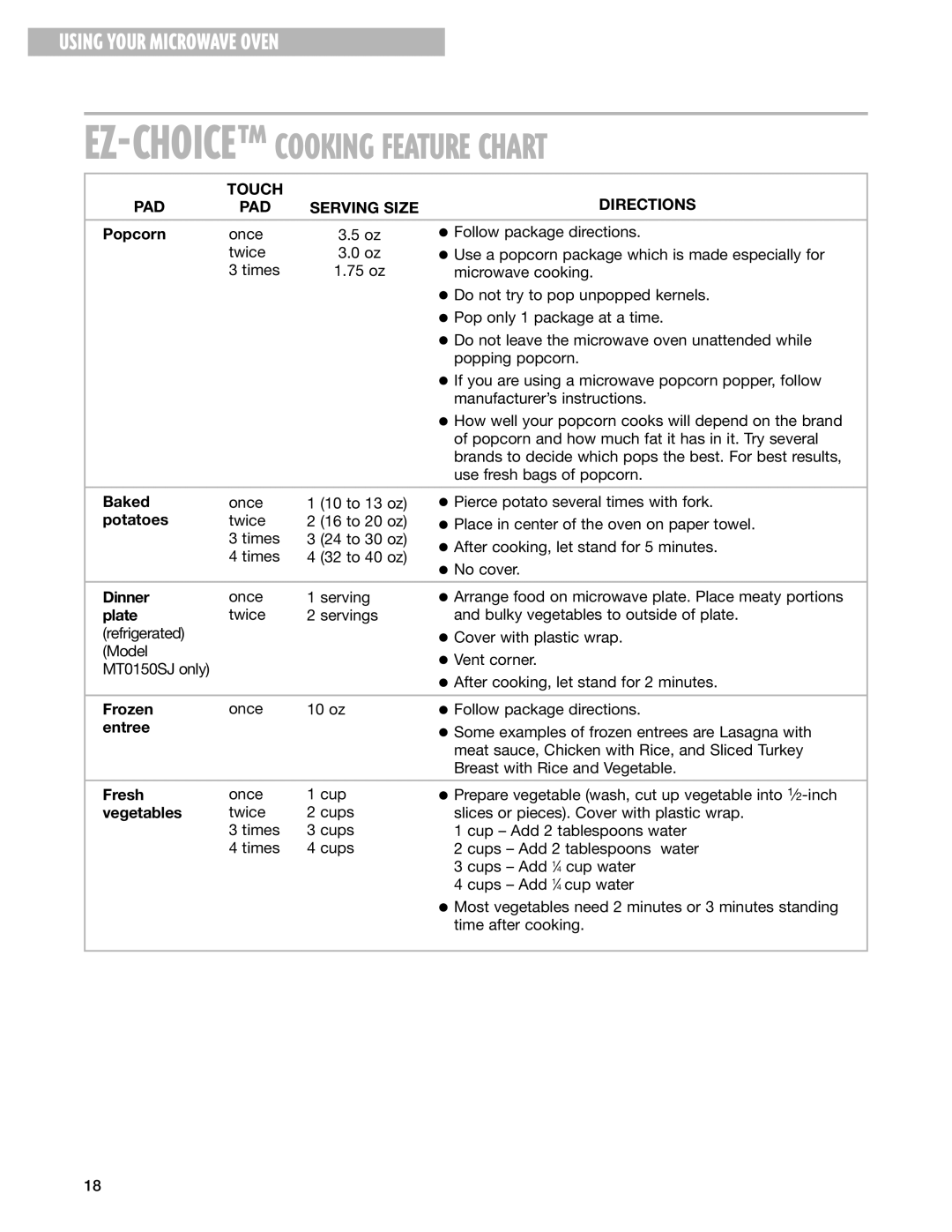 Whirlpool MT0150SJ, MT0130SJ installation instructions Touch Directions PAD Serving Size 