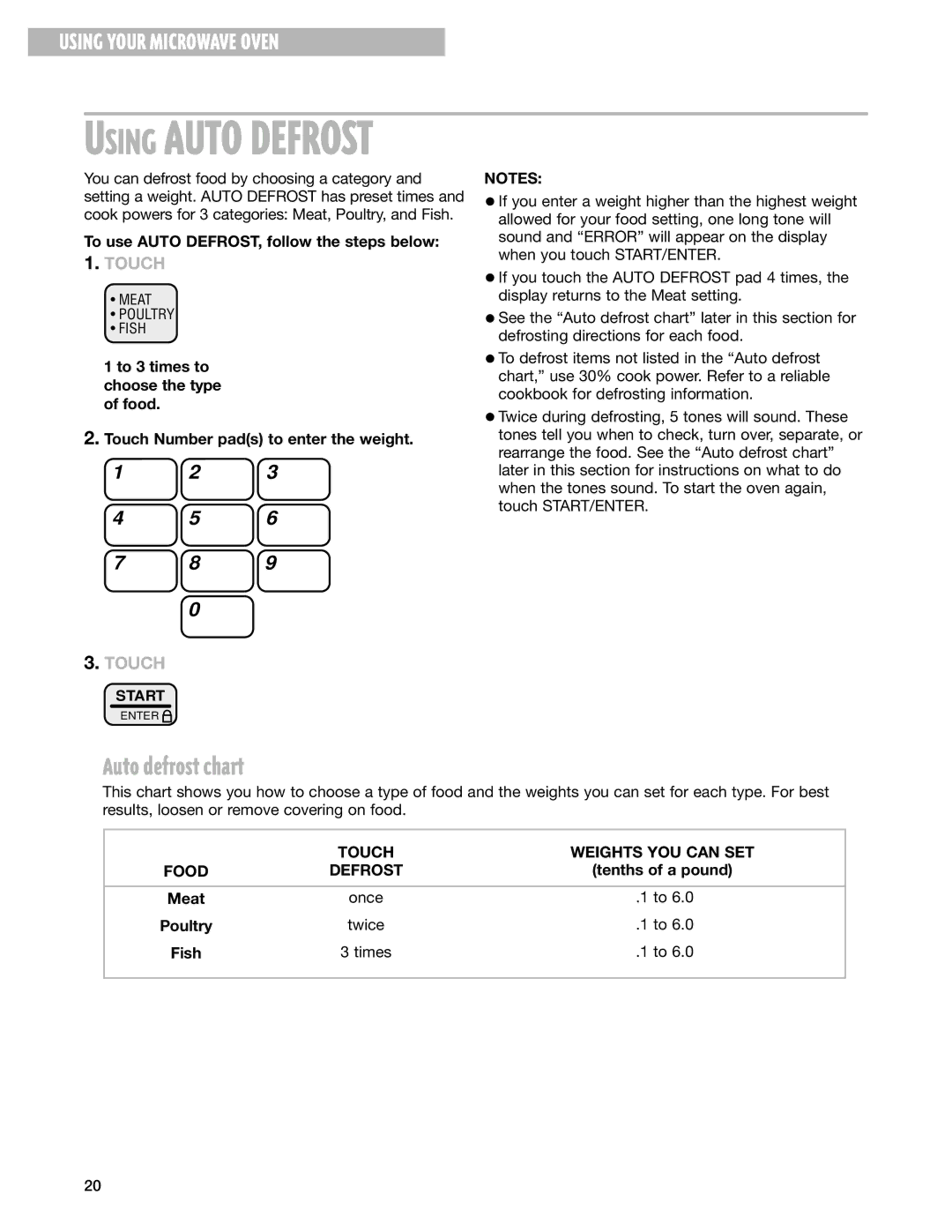 Whirlpool MT0150SJ Auto defrost chart, To use Auto DEFROST, follow the steps below, Touch Weights YOU can SET Food Defrost 