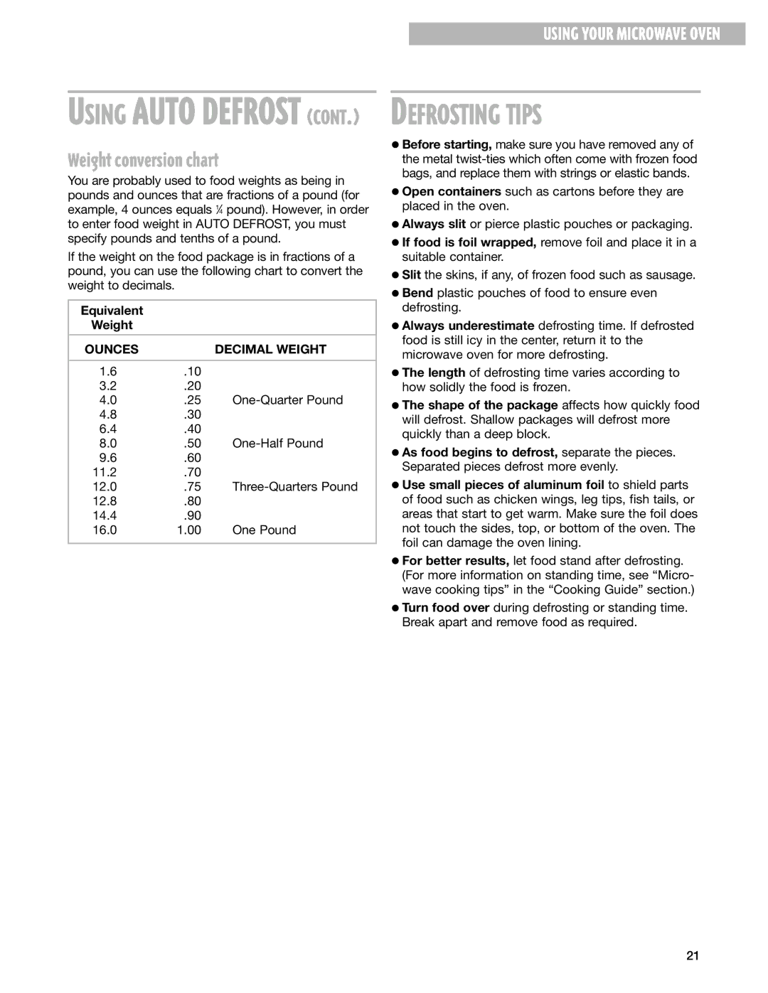 Whirlpool MT0130SJ, MT0150SJ Defrosting Tips, Weight conversion chart, Equivalent Weight, Ounces Decimal Weight 