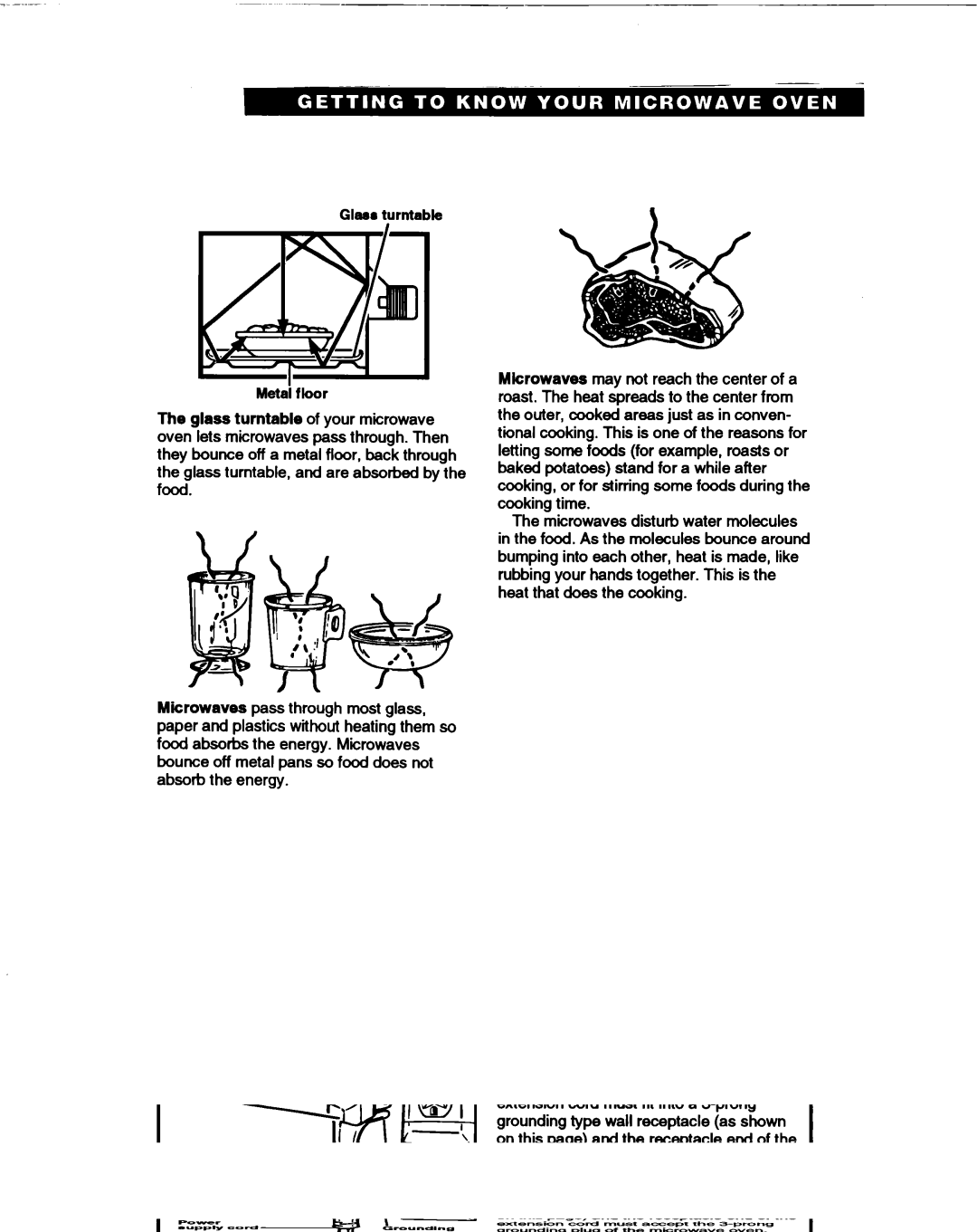 Whirlpool MT1061XB installation instructions Metai floor 