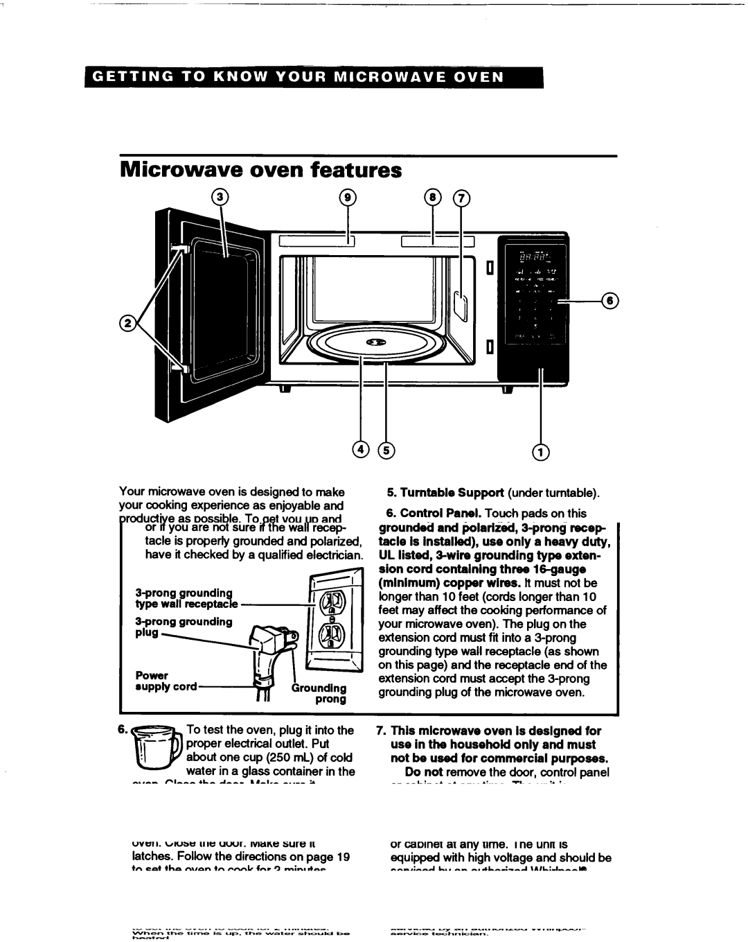 Whirlpool MT1061XB Microwave oven features, Turntable Support under turntable, Model and Serial Number Plate 