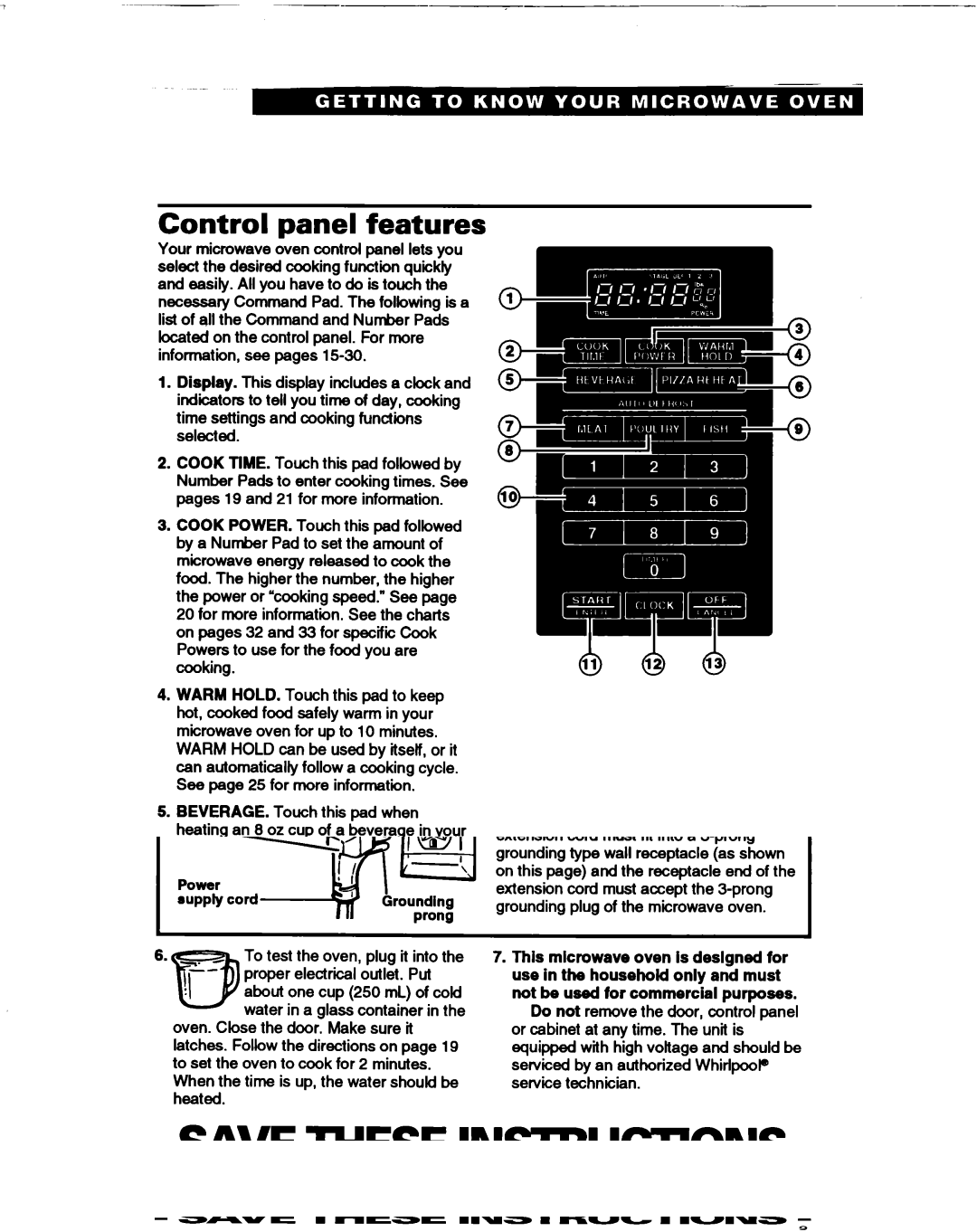 Whirlpool MT1061XB installation instructions Control panel features 