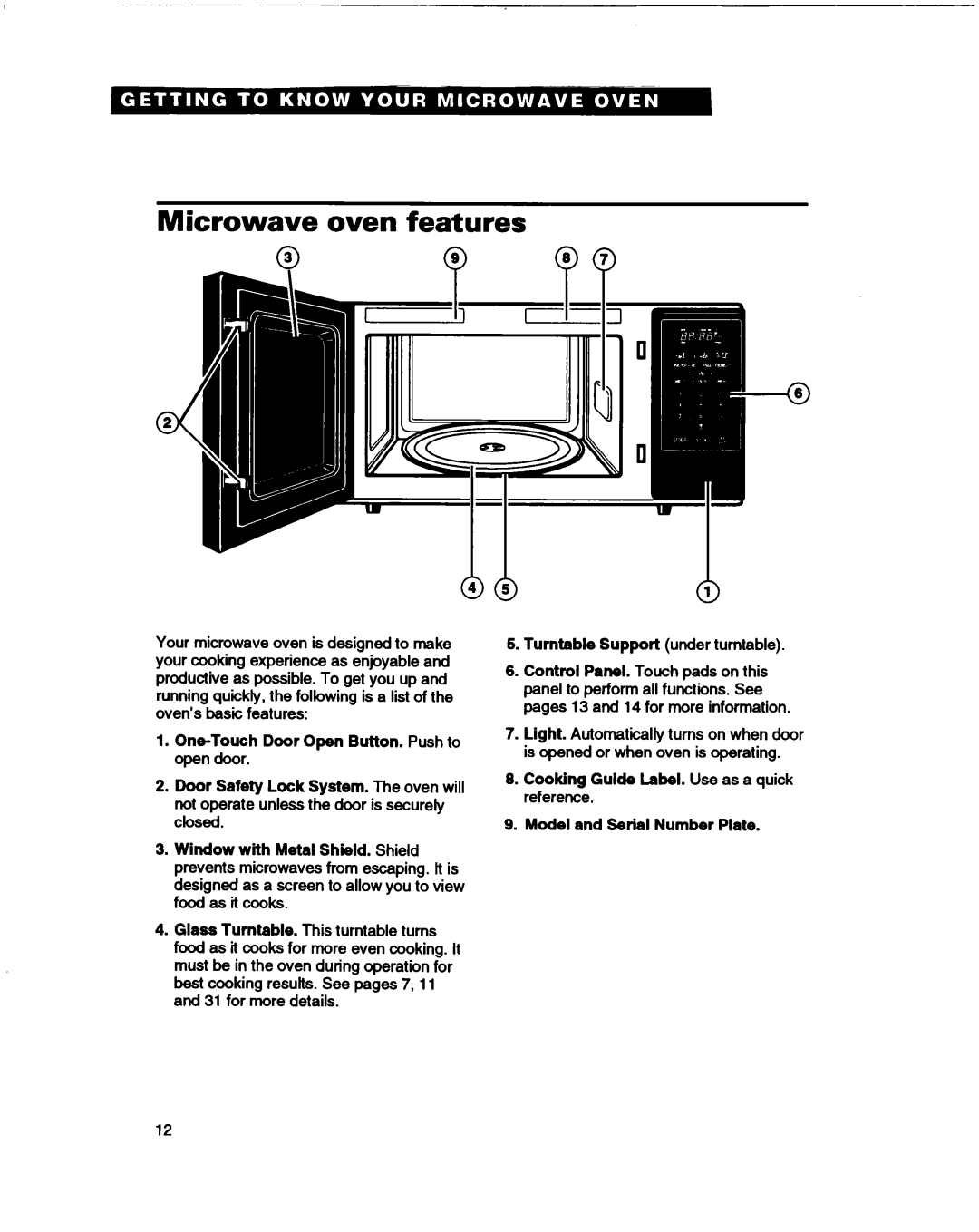 Whirlpool MT1061XB Microwave oven features, Turntable Support under turntable, Model and Serial Number Plate 