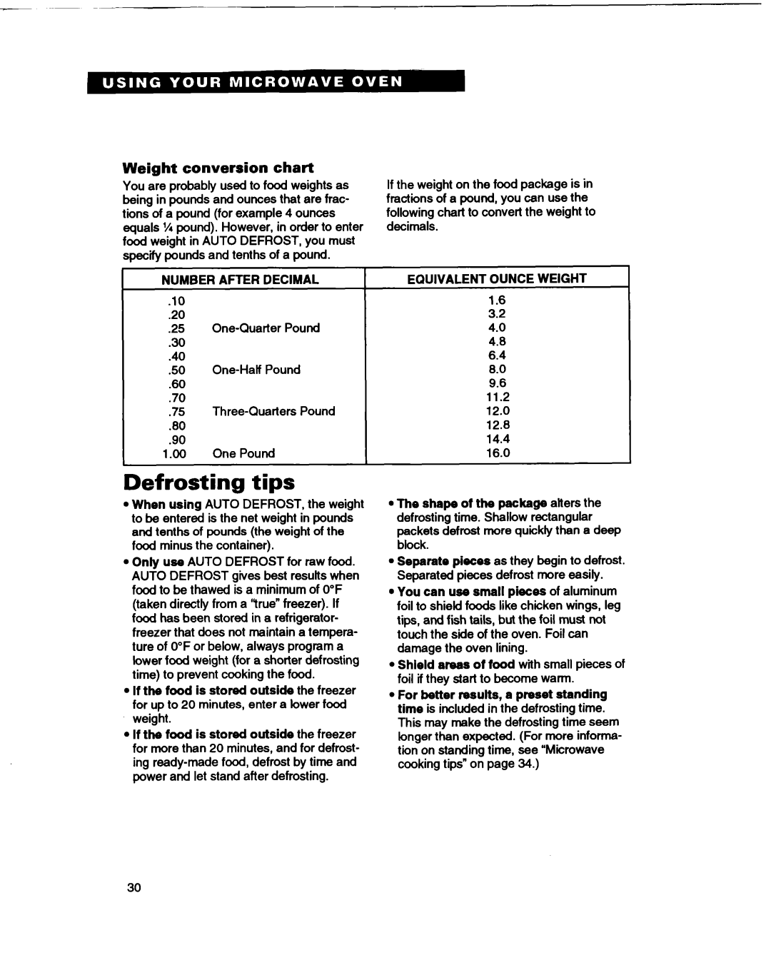 Whirlpool MT1061XB Defrosting tips, Weight conversion chart, r NUMBER AFTER DECIMAL, Equivalent Ounce Weight 