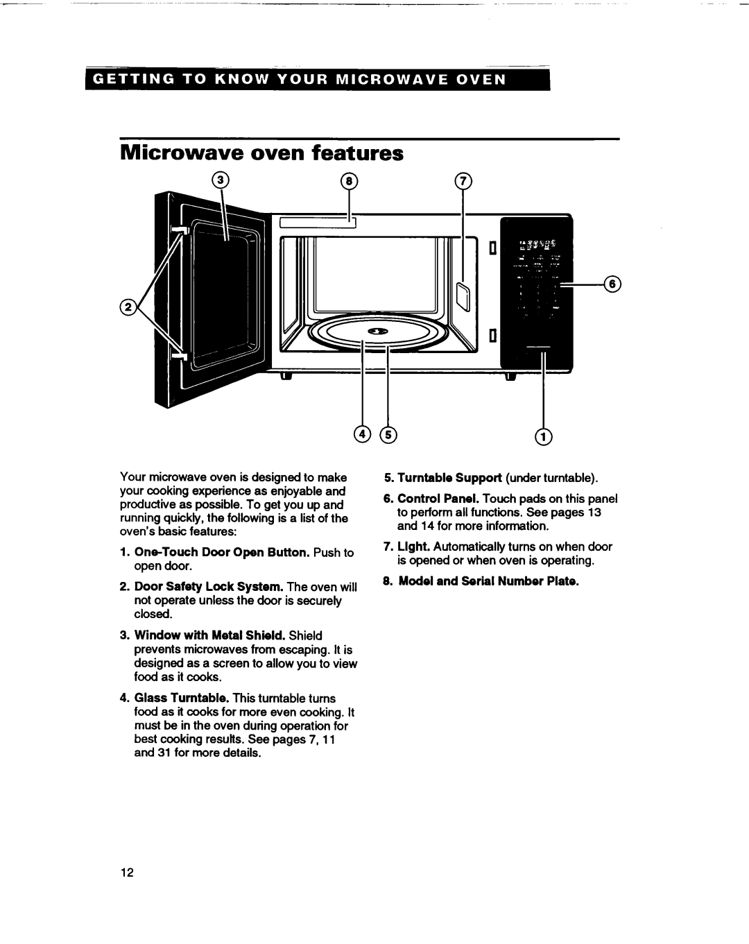 Whirlpool MT1066XB manual Microwave oven features, Turntable Support under turntable, Model and Serial Number Plate 