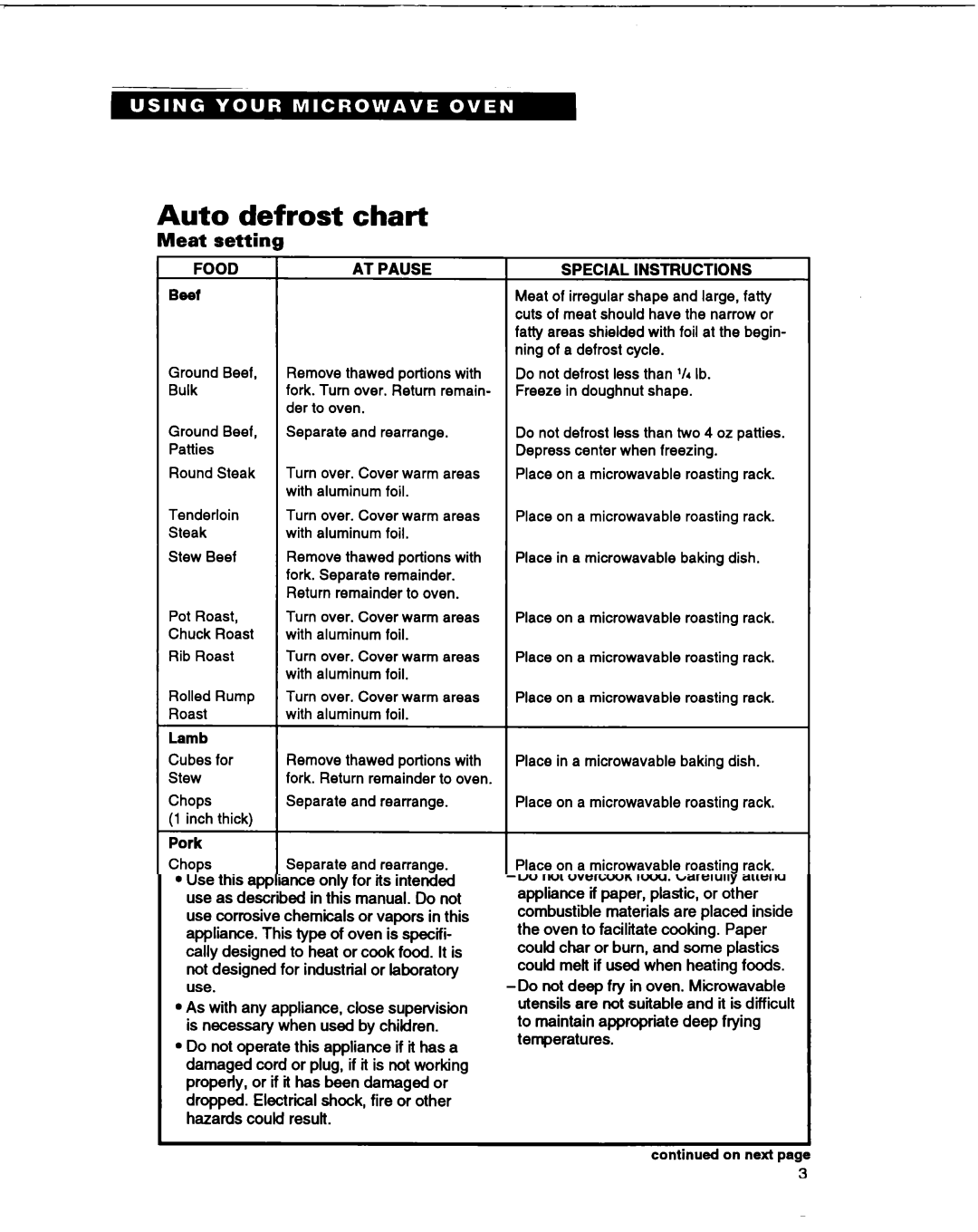 Whirlpool MT1066XB manual Auto defrost chart, Meat setting, Food, Special Instructions 