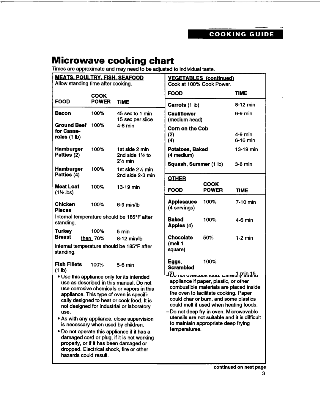 Whirlpool MT1066XB manual Microwave cooking chart 