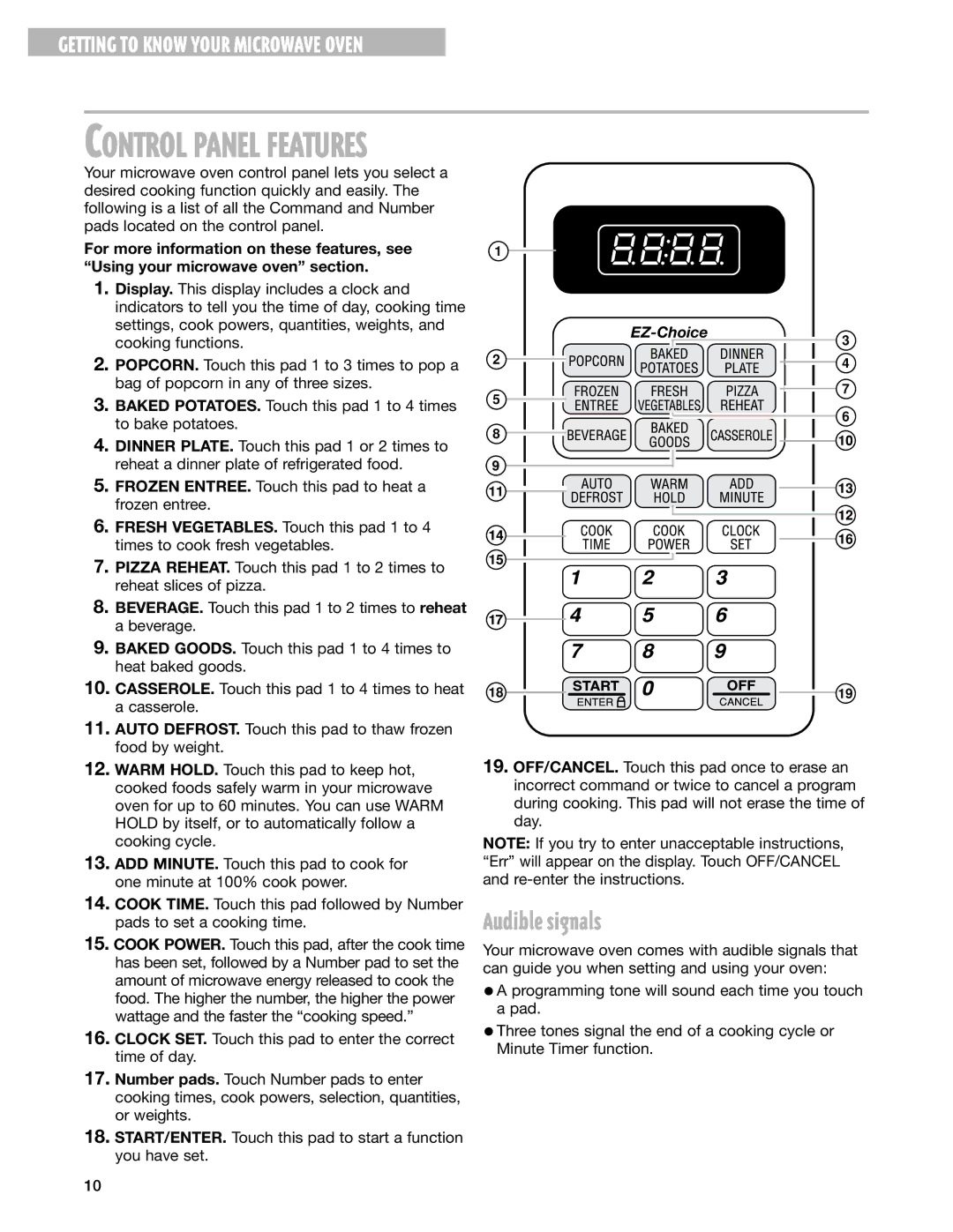 Whirlpool MT1078SG, MT1071SG installation instructions Audible signals, Control Panel Features 