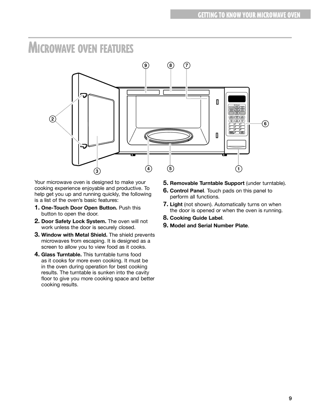 Whirlpool MT1071SG, MT1078SG installation instructions Microwave Oven Features, Removable Turntable Support under turntable 