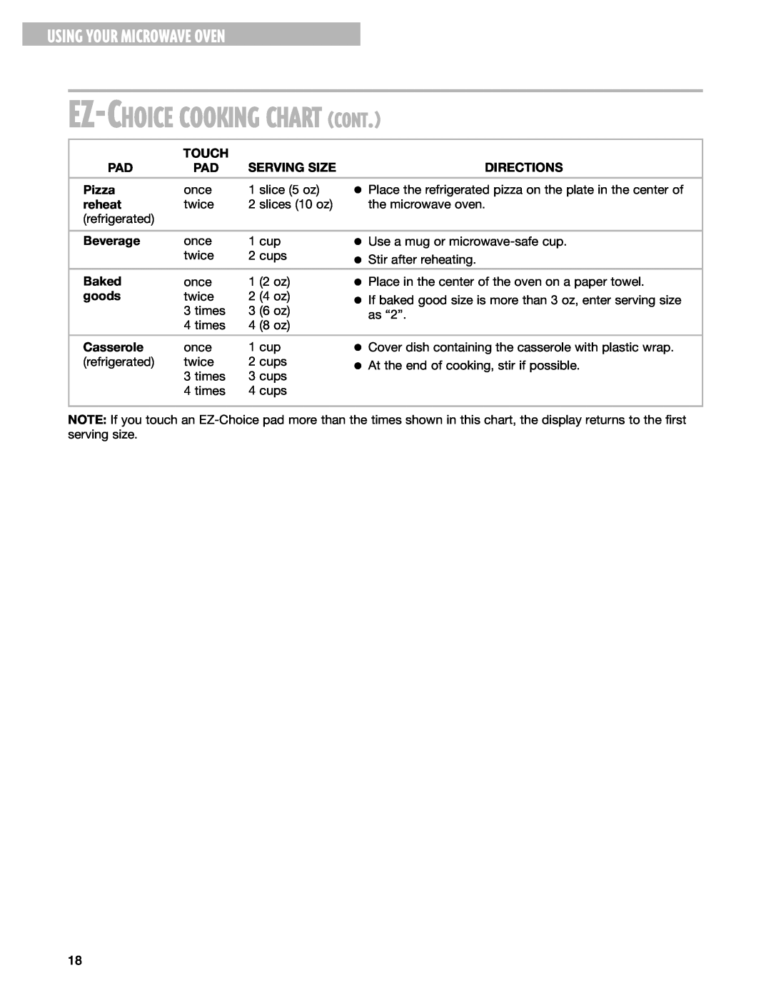 Whirlpool MT1078SG, MT1071SG installation instructions Ez-Choicecooking Chart Cont, Using Your Microwave Oven 