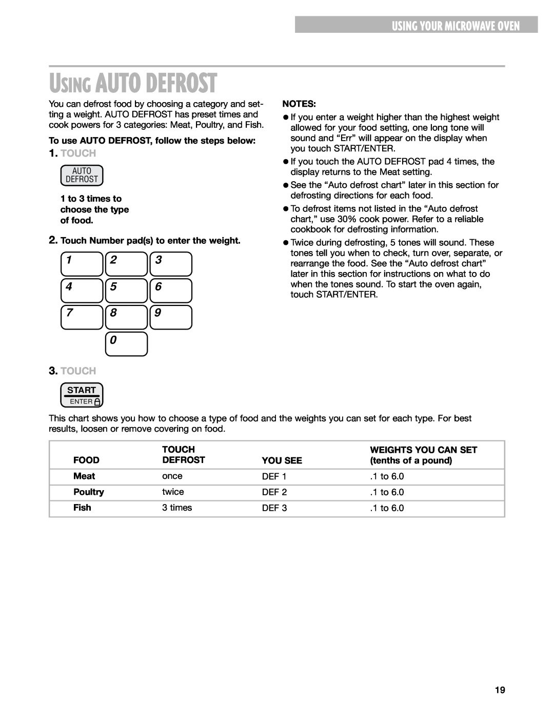 Whirlpool MT1071SG, MT1078SG installation instructions Using Auto Defrost, 1 2 4 5, Using Your Microwave Oven, Touch 