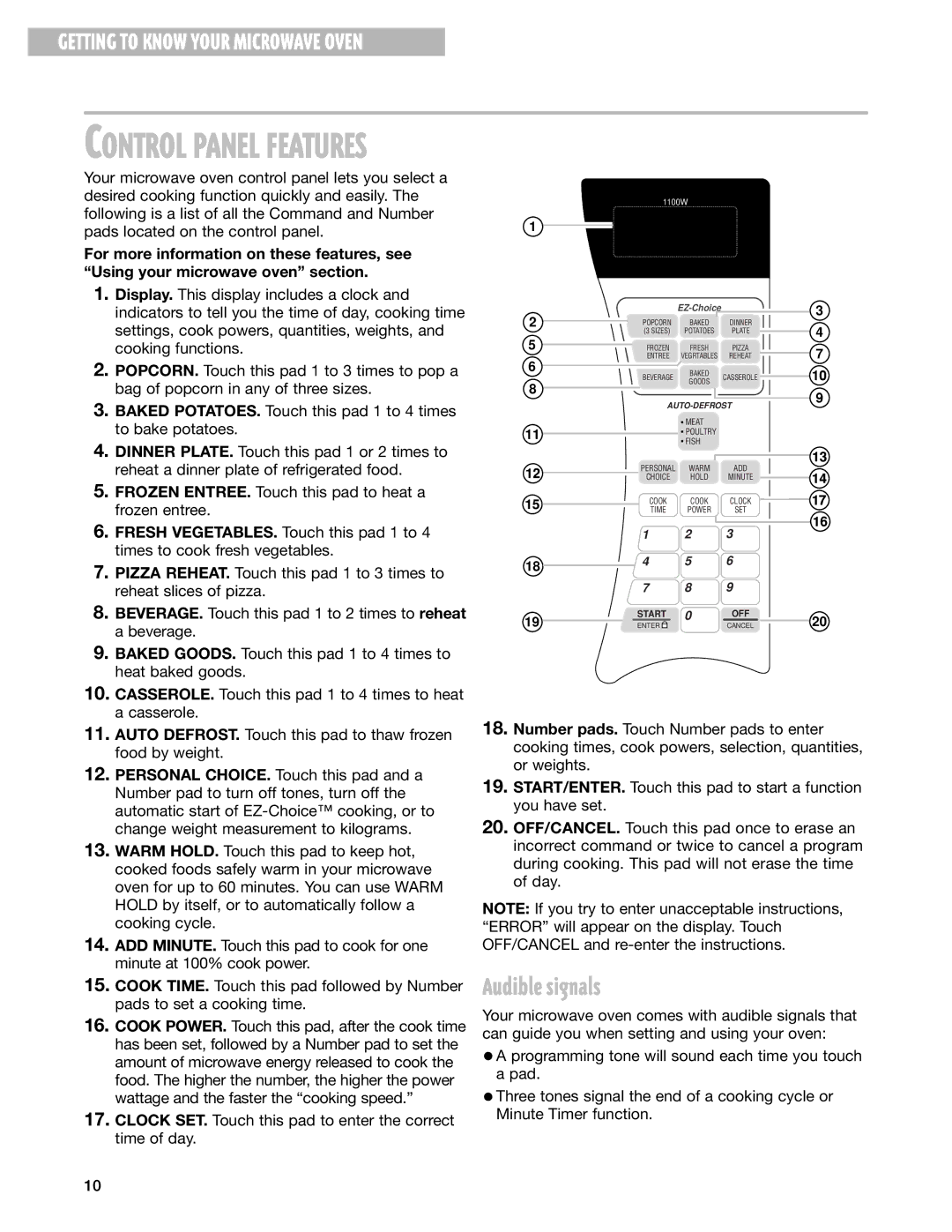 Whirlpool MT1100SH installation instructions Audible signals, Control Panel Features 