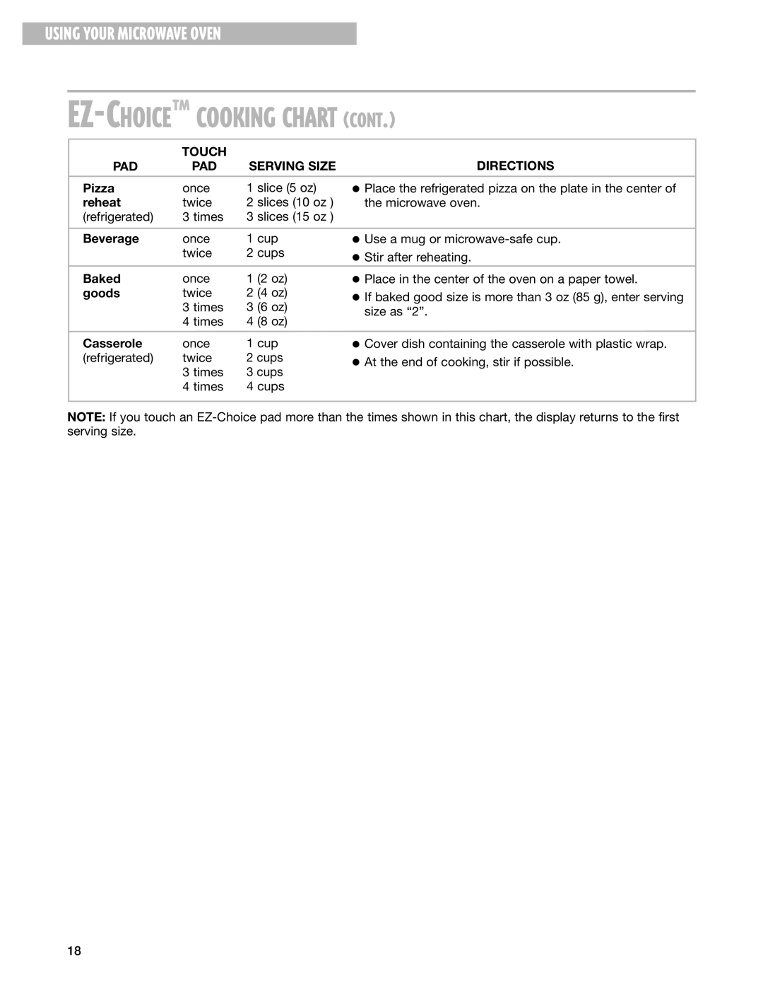 Whirlpool MT1100SH installation instructions Pizza, Reheat, Beverage, Goods, Casserole 