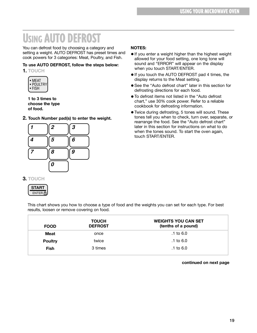 Whirlpool MT1100SH To use Auto DEFROST, follow the steps below, Tenths of a pound Meat Once Poultry Twice Fish Times 