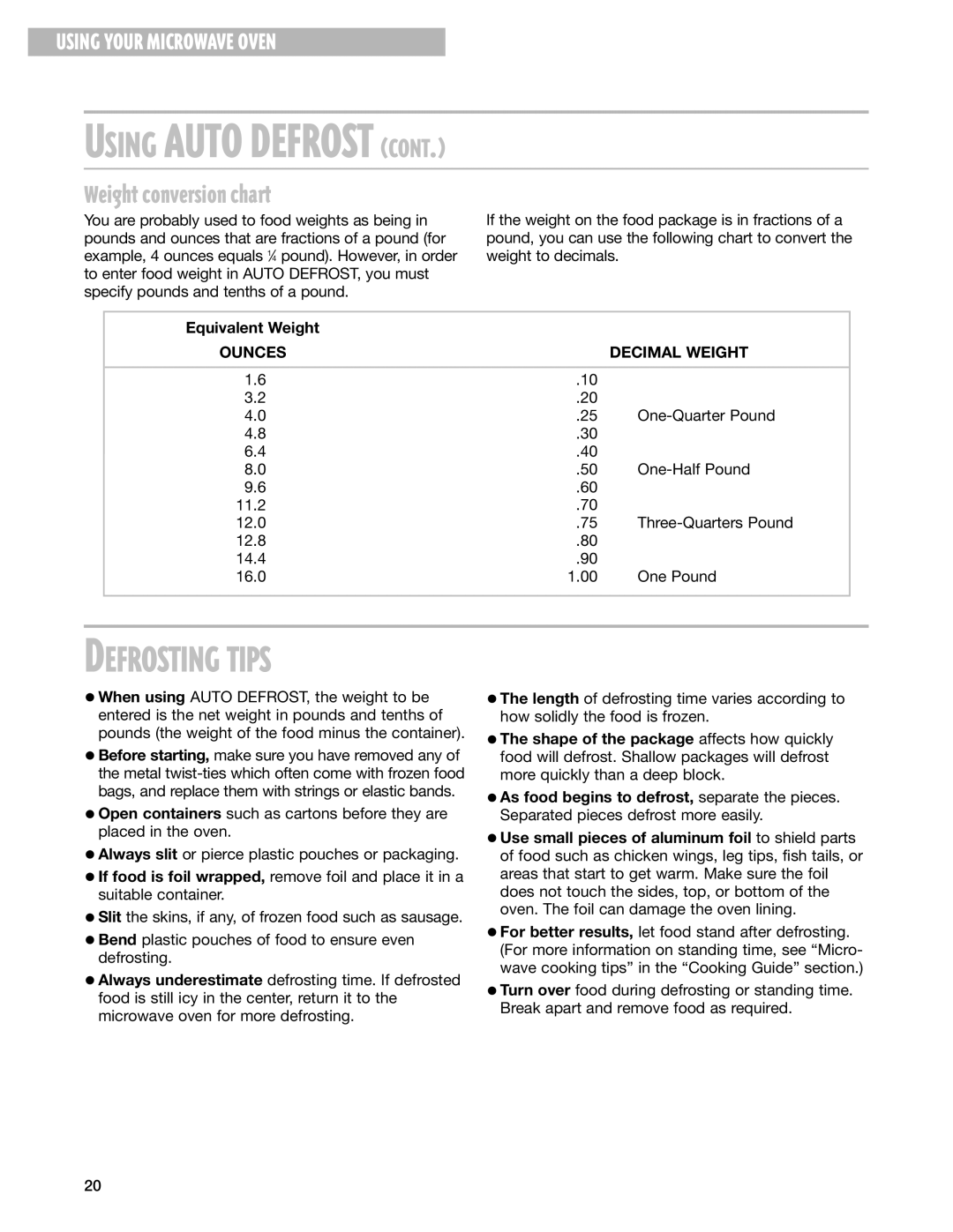 Whirlpool MT1100SH installation instructions Defrosting Tips, Weight conversion chart, Equivalent Weight 