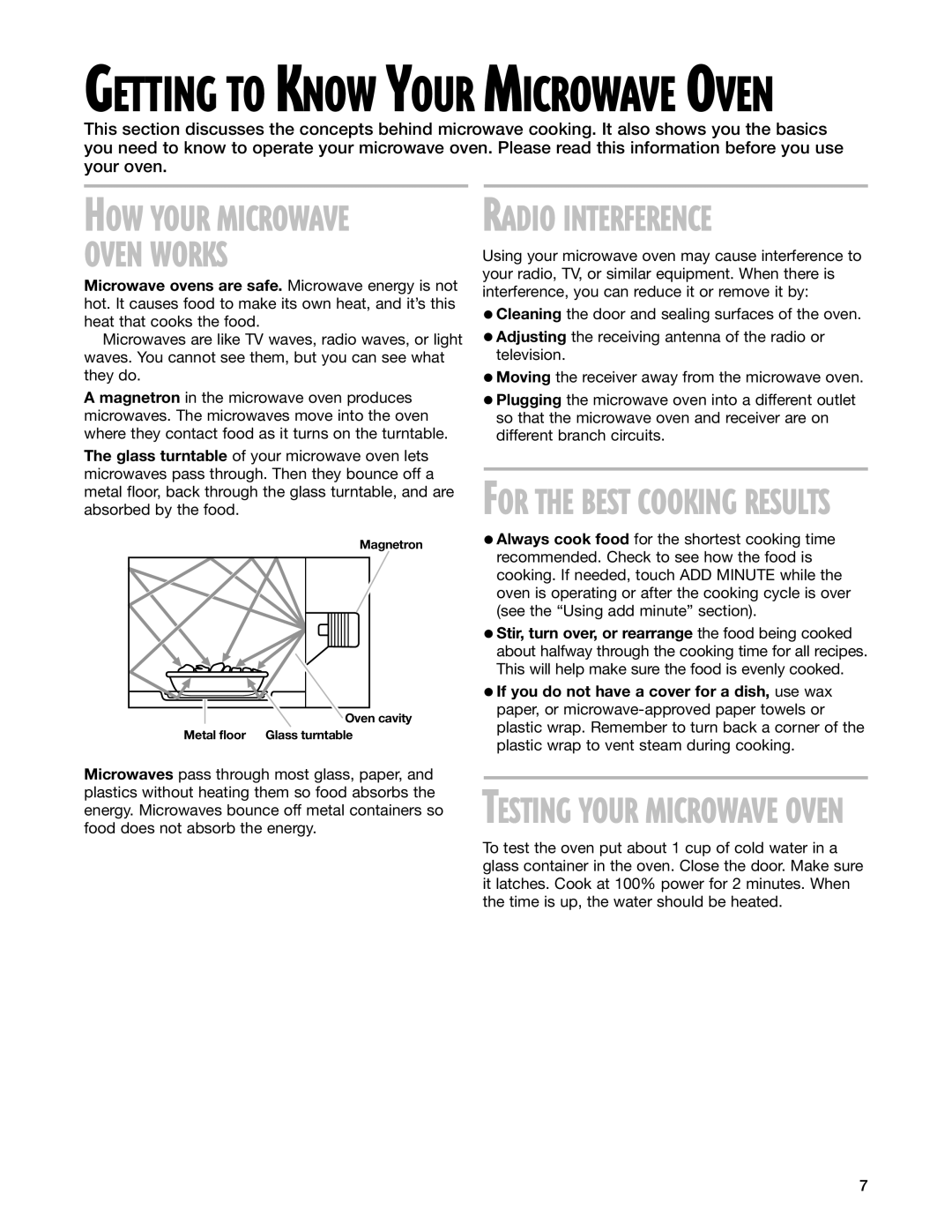 Whirlpool MT1100SH installation instructions Oven Works, Getting to Know Your Microwave Oven 