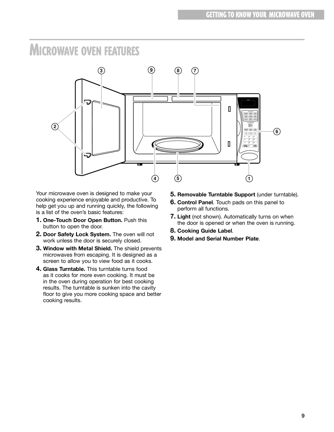 Whirlpool MT1100SH installation instructions Microwave Oven Features, Removable Turntable Support under turntable 