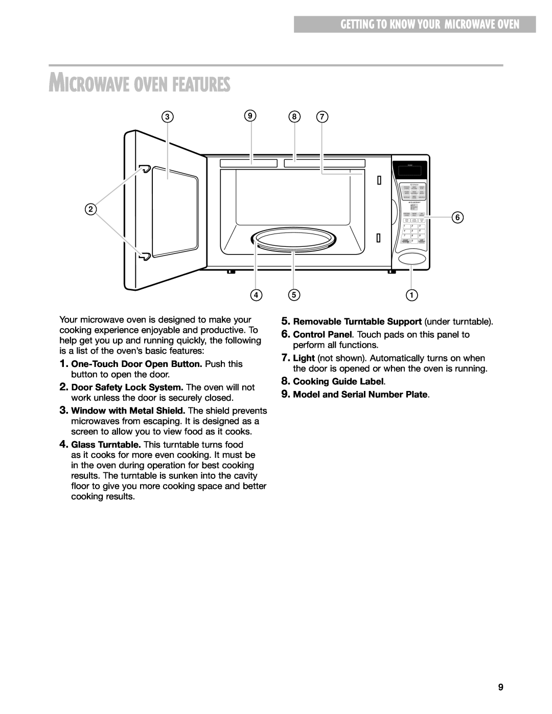 Whirlpool MT1100SH installation instructions Microwave Oven Features, Getting To Know Your Microwave Oven 