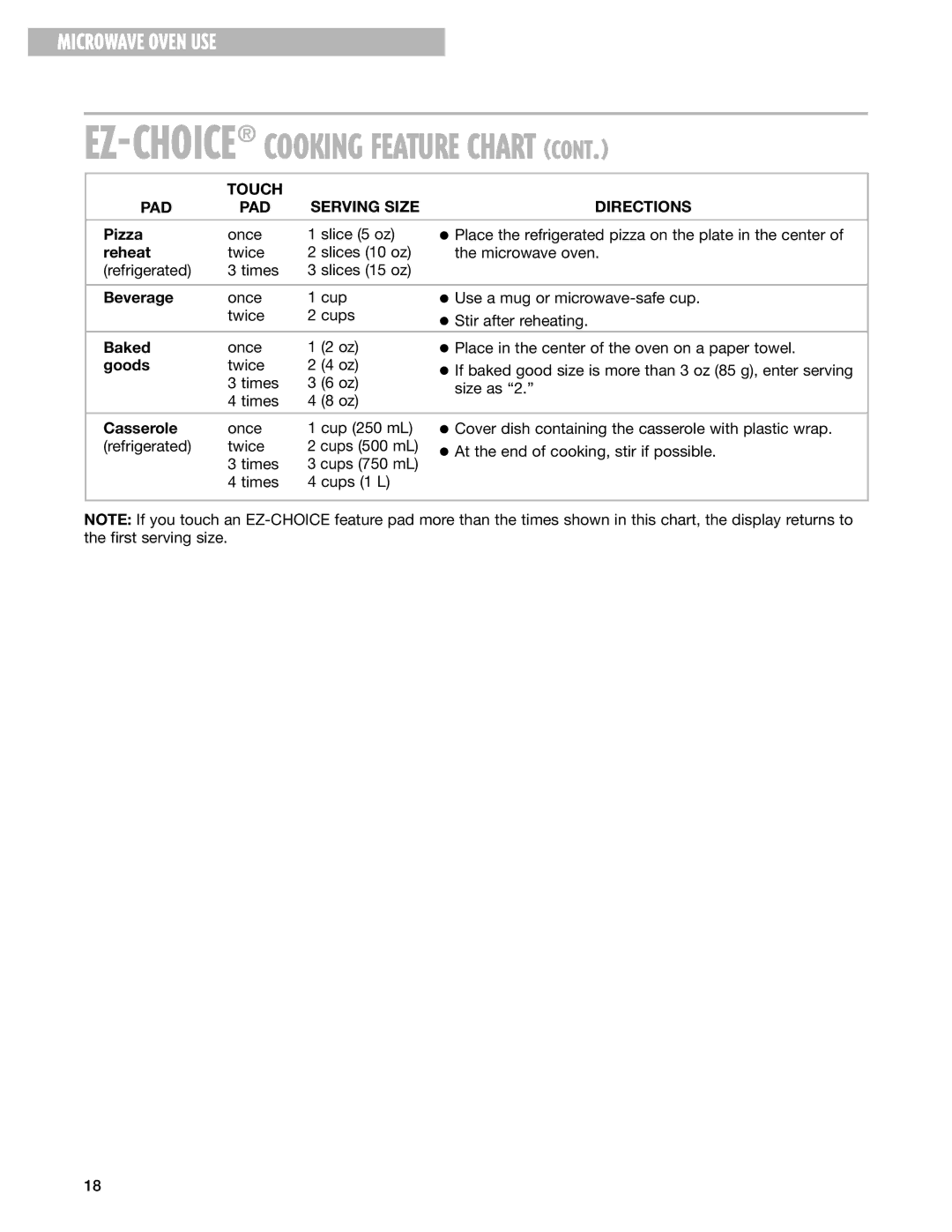 Whirlpool MT1110SK installation instructions Touch Serving Size Directions PAD 