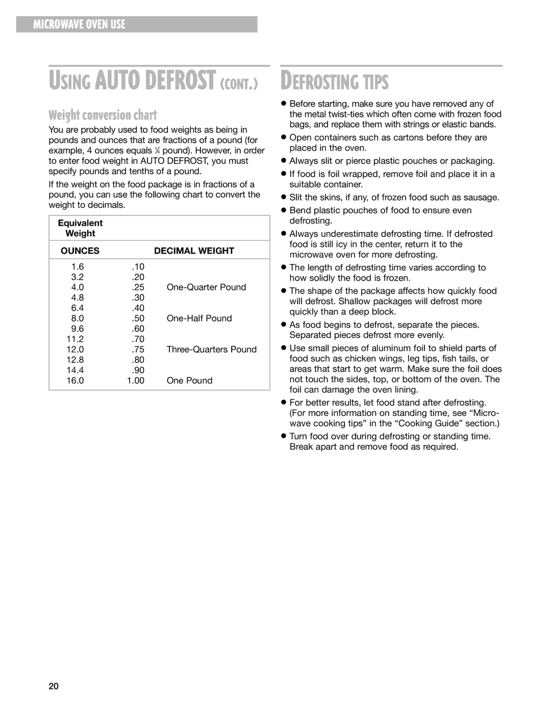 Whirlpool MT1110SK Defrosting Tips, Weight conversion chart, Equivalent Weight, Ounces Decimal Weight 