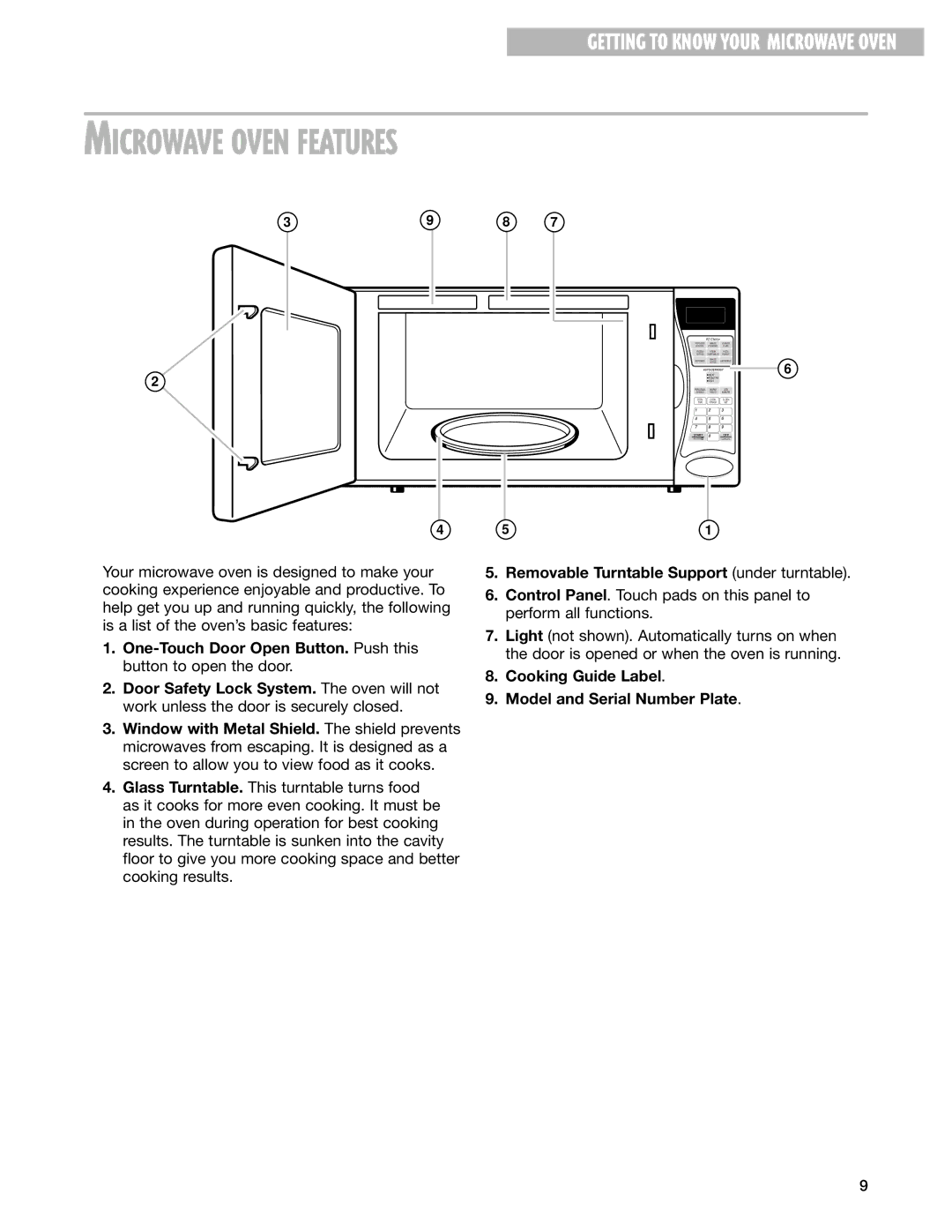 Whirlpool MT1110SK installation instructions Microwave Oven Features, Removable Turntable Support under turntable 