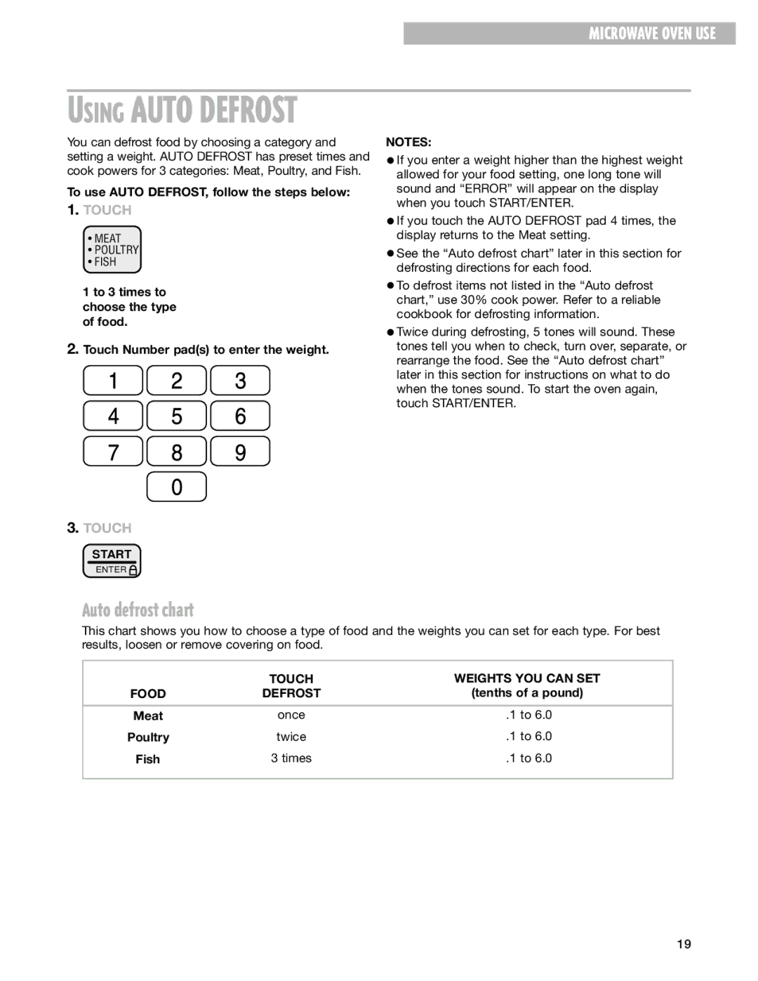 Whirlpool MT1111SK Auto defrost chart, To use Auto DEFROST, follow the steps below, Touch Weights YOU can SET Food Defrost 