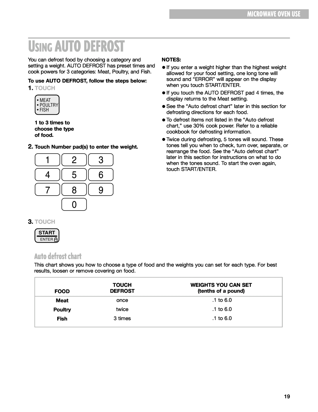 Whirlpool MT1111SK installation instructions Auto defrost chart, Microwave Oven Use, Touch, Using Auto Defrost 