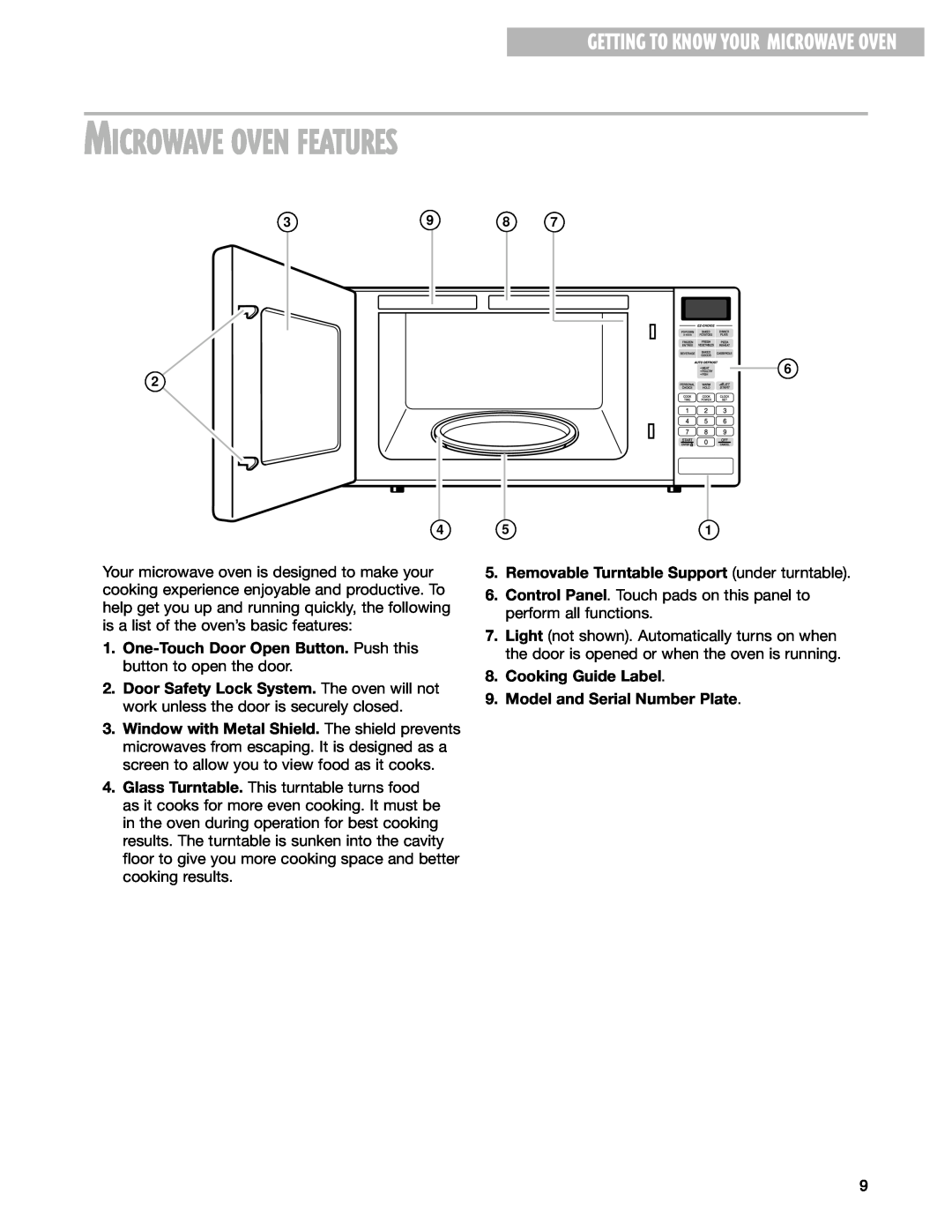 Whirlpool MT1111SK installation instructions Microwave Oven Features, Getting To Know Your Microwave Oven 