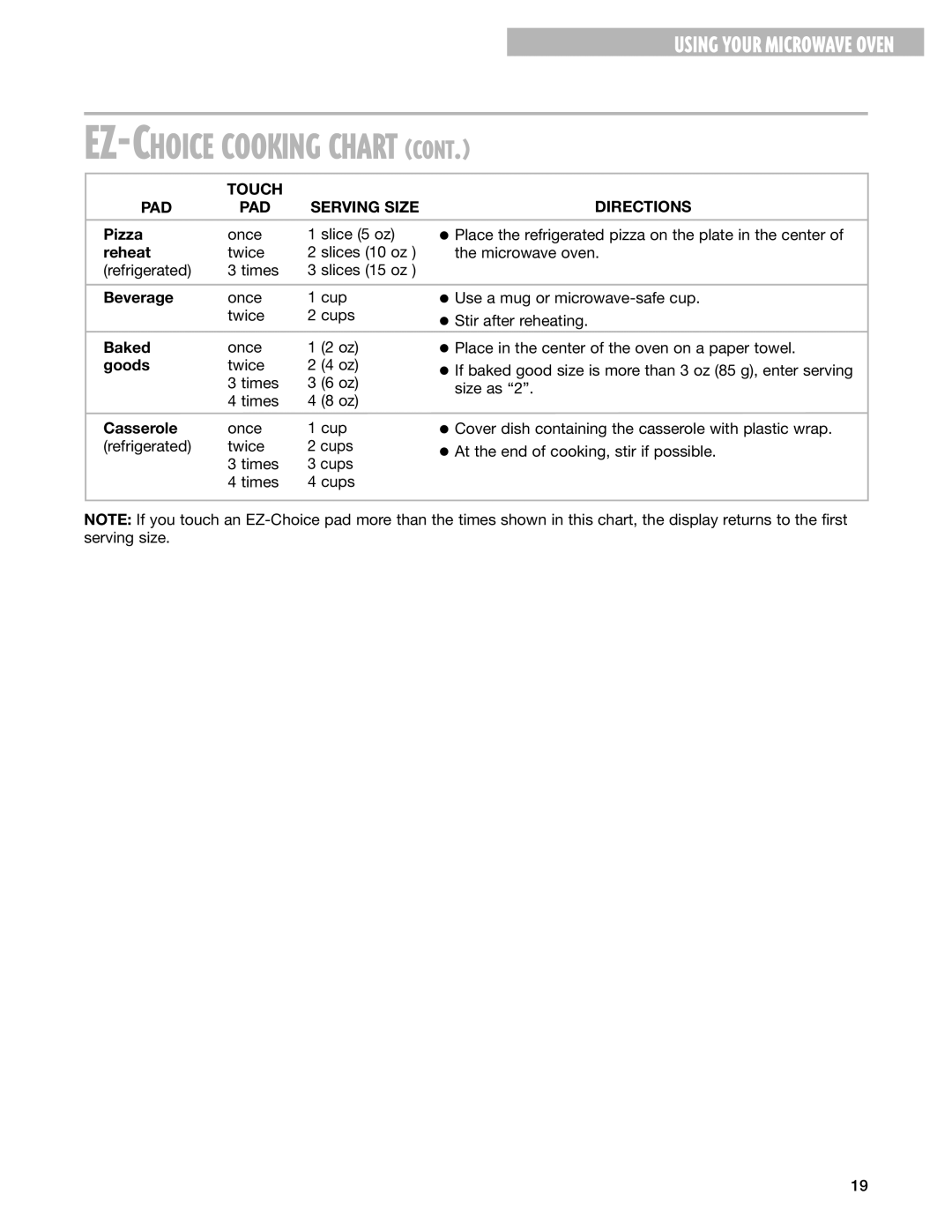 Whirlpool MT1151SG, MT1130SG, MT1131SG installation instructions Touch Serving Size Directions PAD 