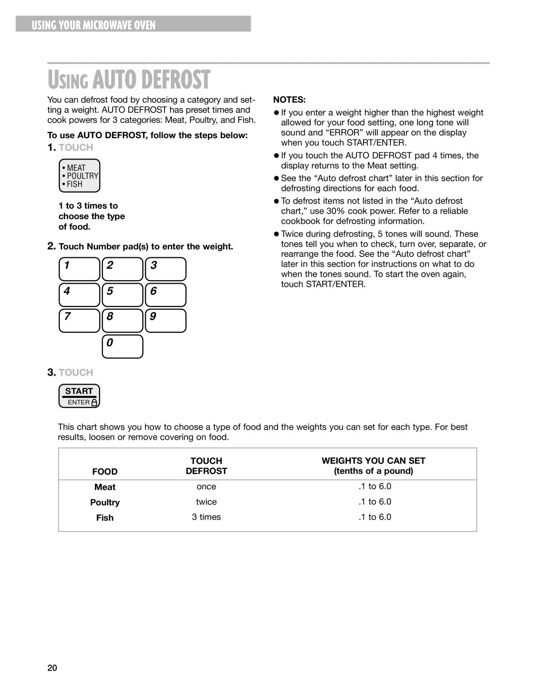 Whirlpool MT1131SG To use Auto DEFROST, follow the steps below, Touch Weights YOU can SET Food Defrost, Tenths of a pound 