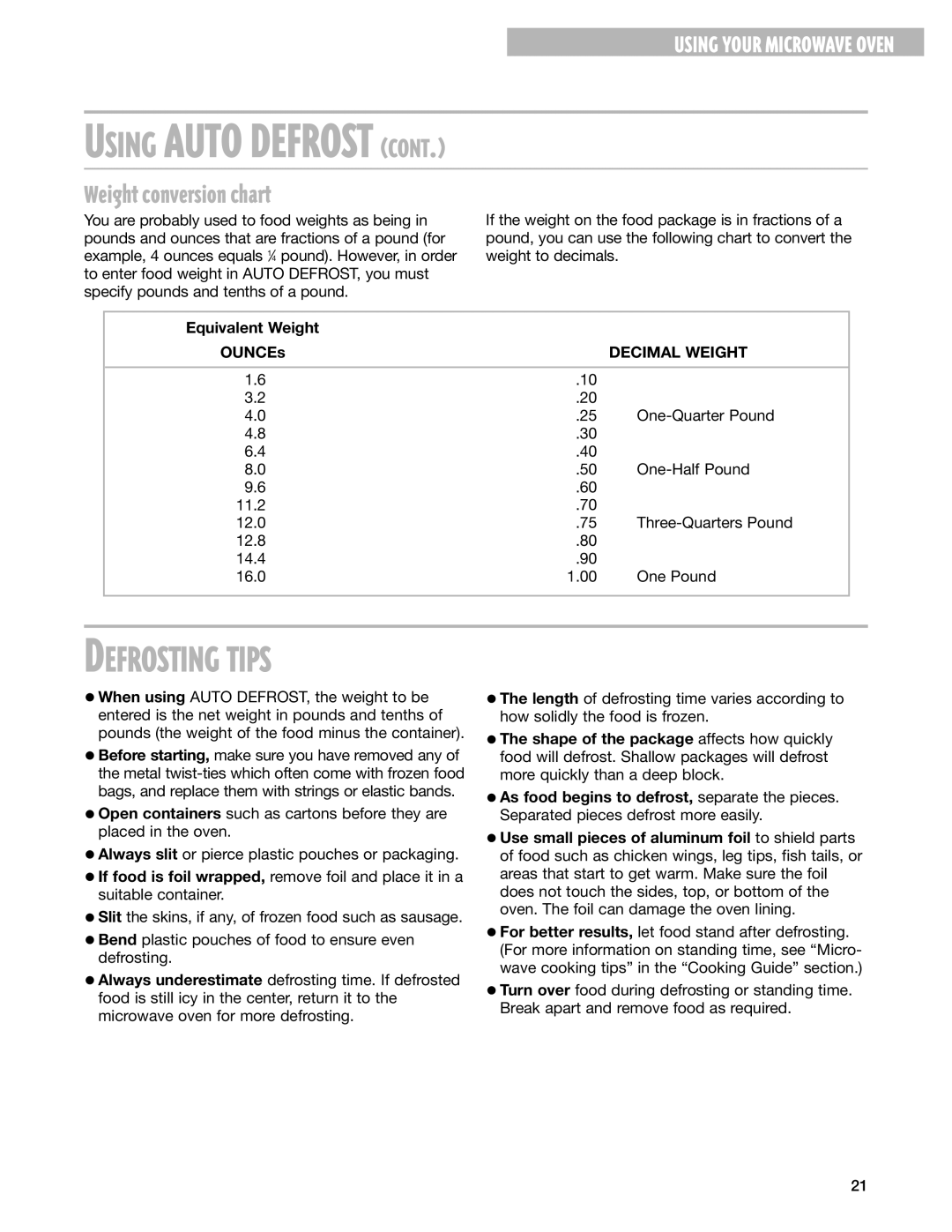 Whirlpool MT1130SG, MT1151SG, MT1131SG Defrosting Tips, Weight conversion chart, Equivalent Weight OUNCEs, Decimal Weight 