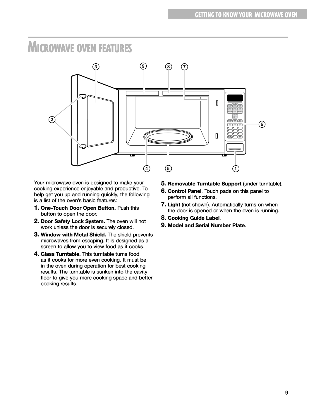 Whirlpool MT1130SG, MT1151SG, MT1131SG installation instructions Microwave Oven Features, Getting To Know Your Microwave Oven 