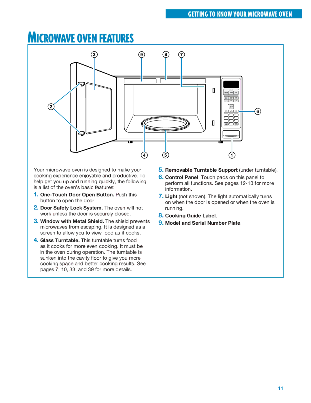 Whirlpool MT1195SG, MT1135SG installation instructions Microwave Oven Features, Removable Turntable Support under turntable 