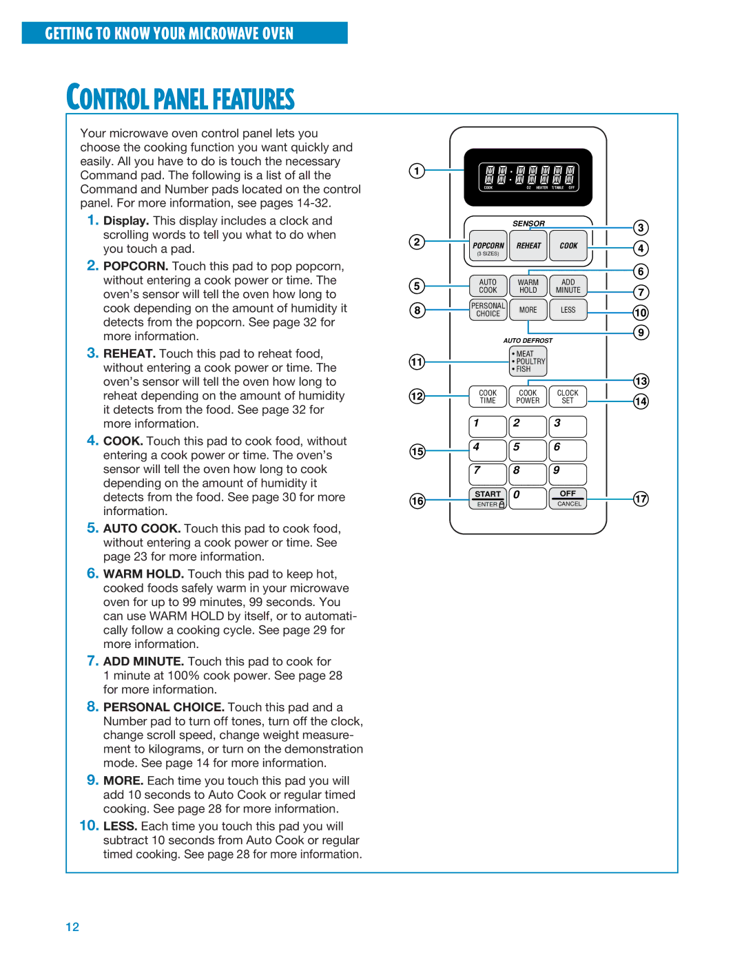 Whirlpool MT1135SG, MT1195SG installation instructions Control Panel Features, Sensor Popcorn Reheat Cook 