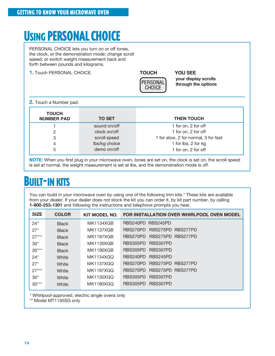 Whirlpool MT1135SG Using Personal Choice, BUILT-IN Kits, Your display scrolls, Touch To SET Then Touch Number PAD 