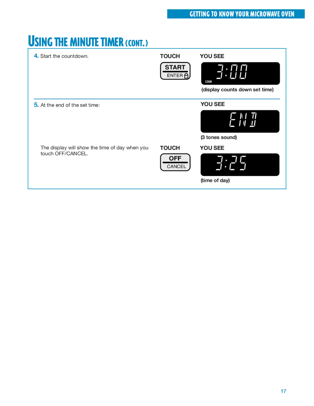 Whirlpool MT1195SG, MT1135SG installation instructions Display counts down set time, Tones sound, Time of day 