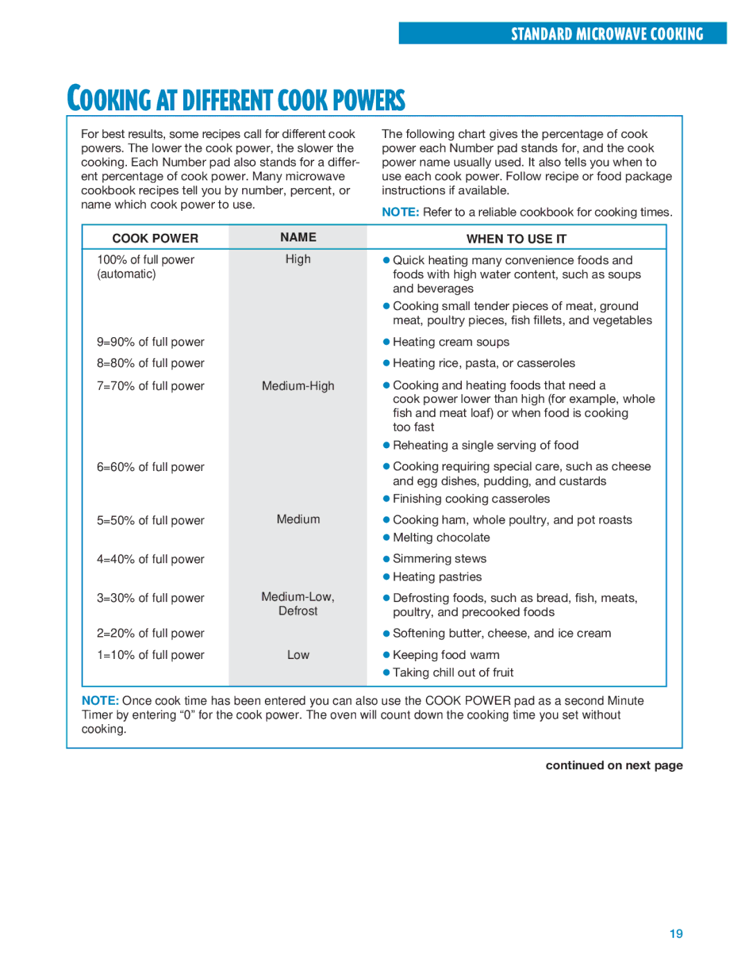 Whirlpool MT1195SG, MT1135SG installation instructions Cooking AT Different Cook Powers 