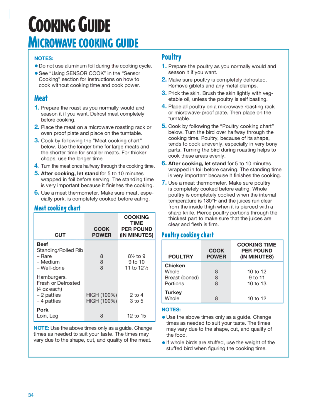 Whirlpool MT1135SG, MT1195SG installation instructions Microwave Cooking Guide, Meat, Poultry 