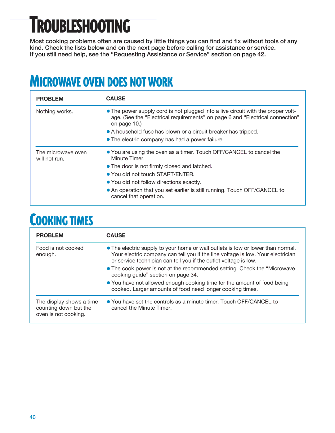 Whirlpool MT1135SG, MT1195SG installation instructions Microwave Oven does not Work, Cooking Times, Problem Cause 