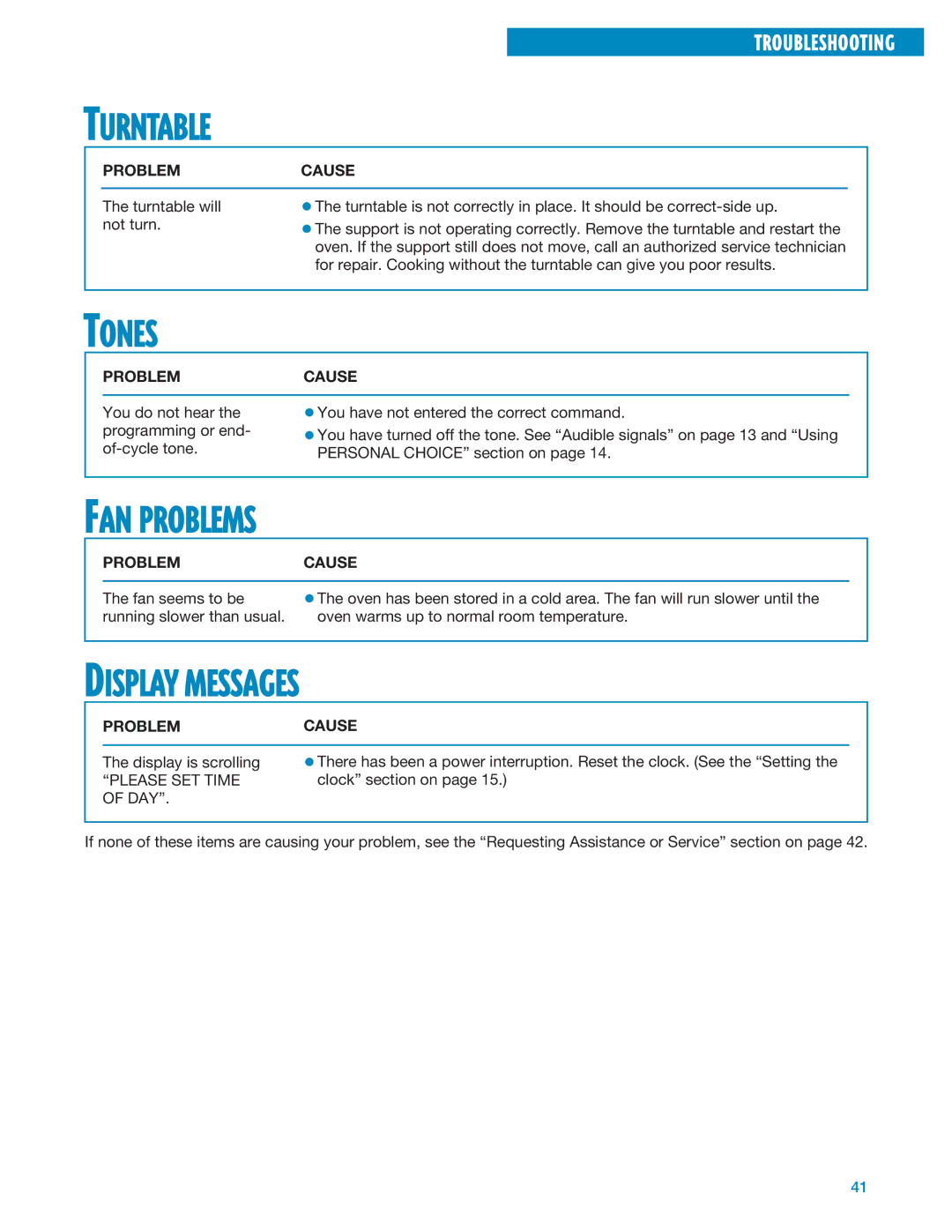 Whirlpool MT1195SG, MT1135SG installation instructions Turntable, Tones, FAN Problems, Display Messages, Problemcause 