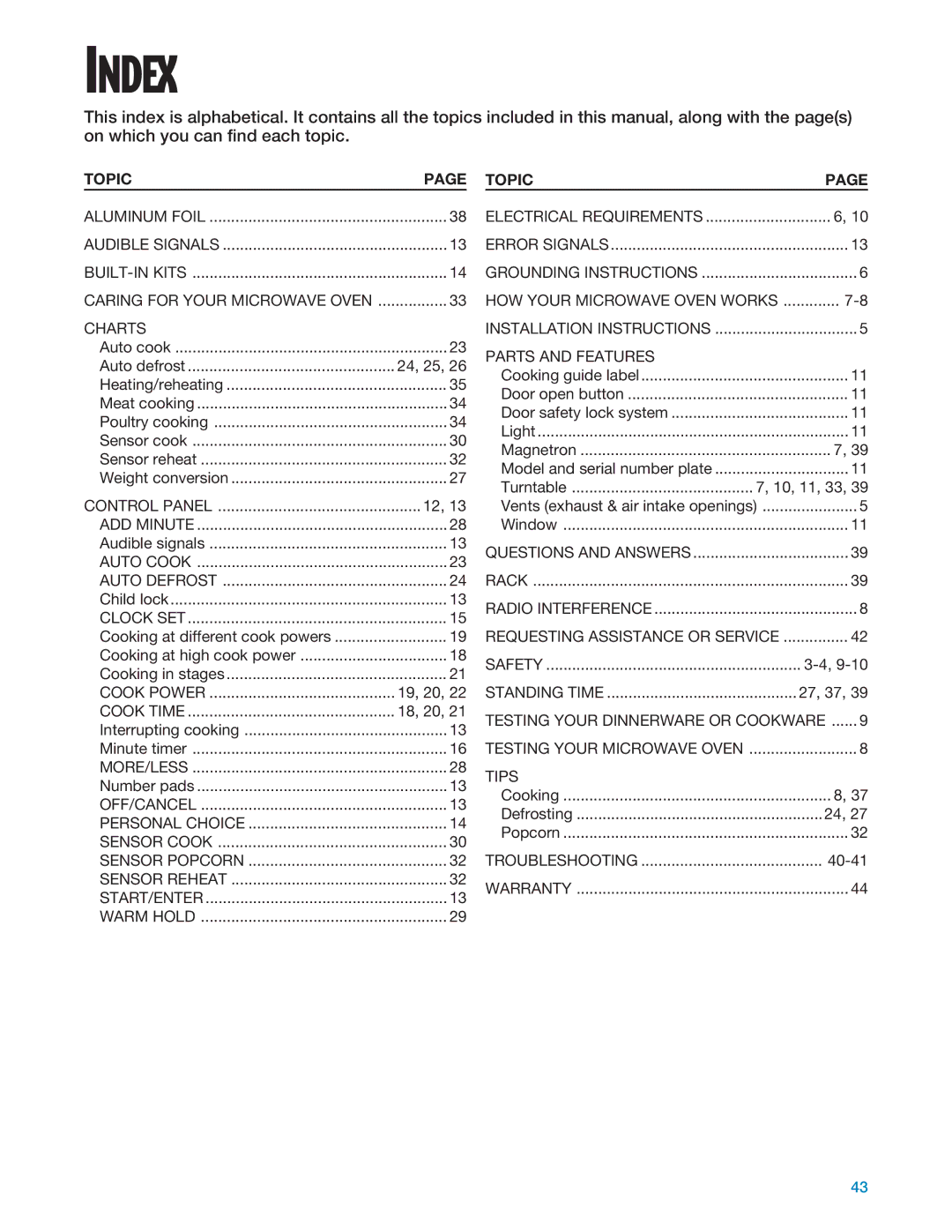 Whirlpool MT1195SG, MT1135SG installation instructions Index, Topic 